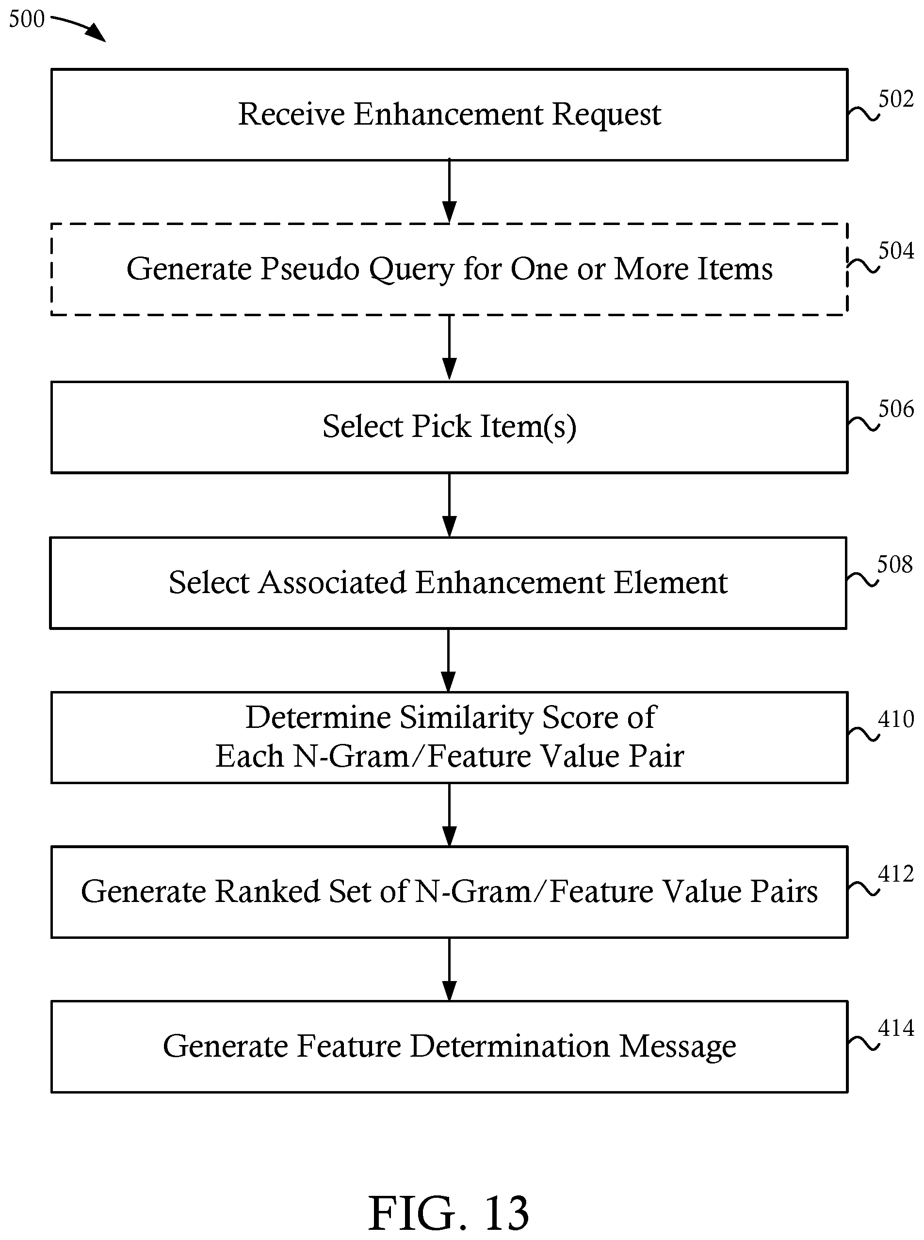 Patent US12306830 Figure 13 – Systems and methods for query enrichment and generation of interfaces including enriched query results