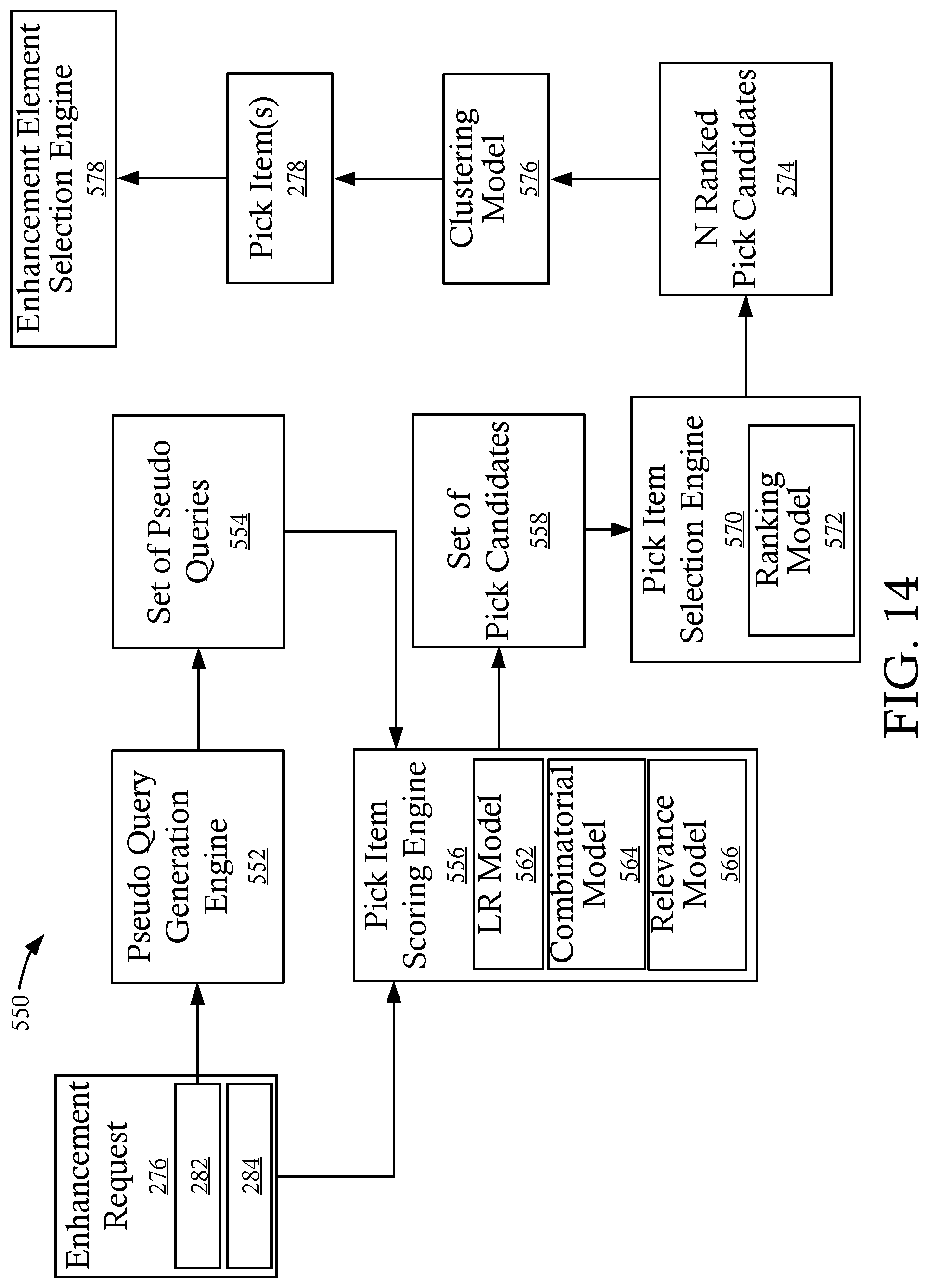 Patent US12306830 Figure 14 – Systems and methods for query enrichment and generation of interfaces including enriched query results