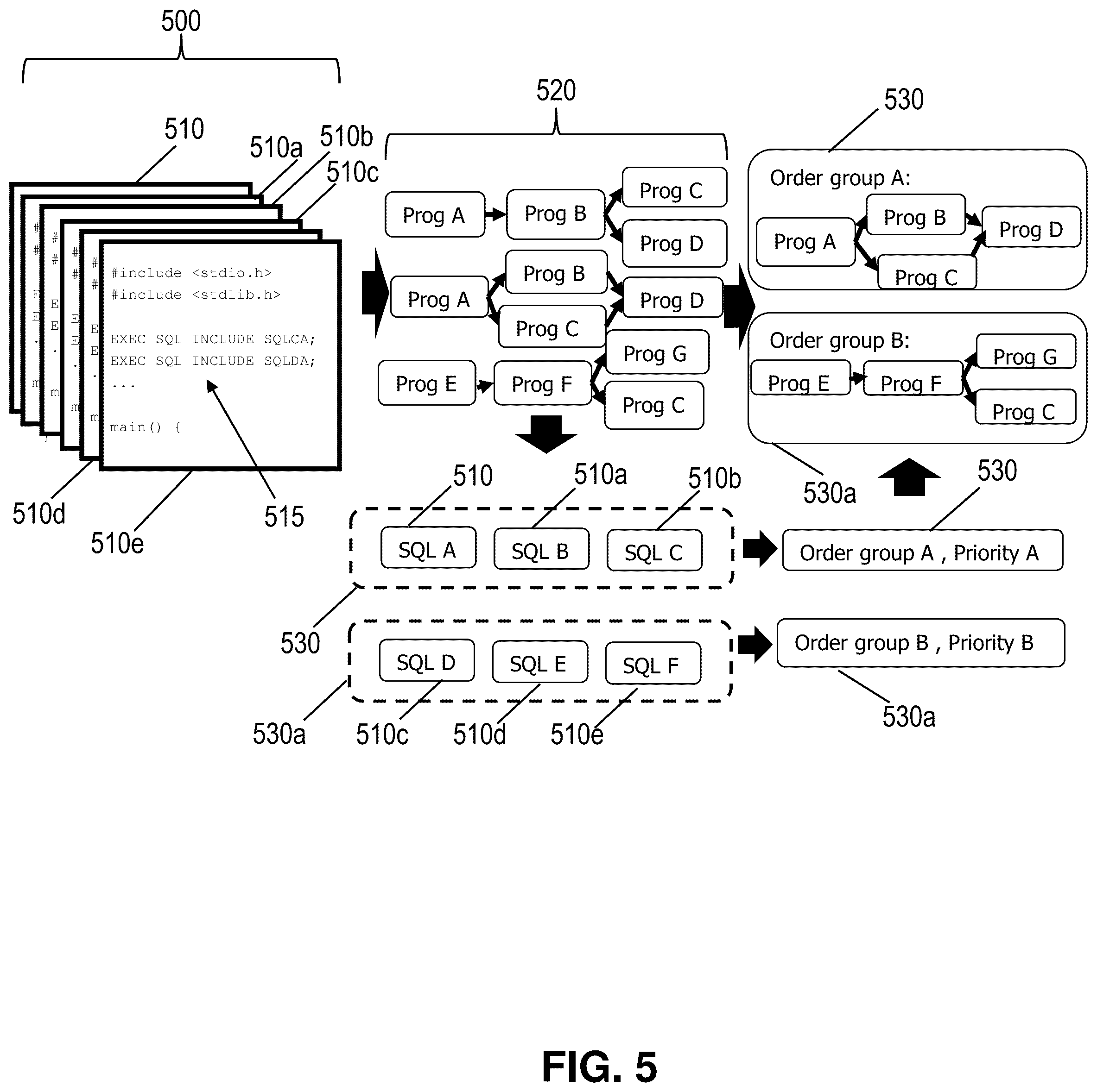 Patent US12306831 Figure 5 – Query resource optimizer