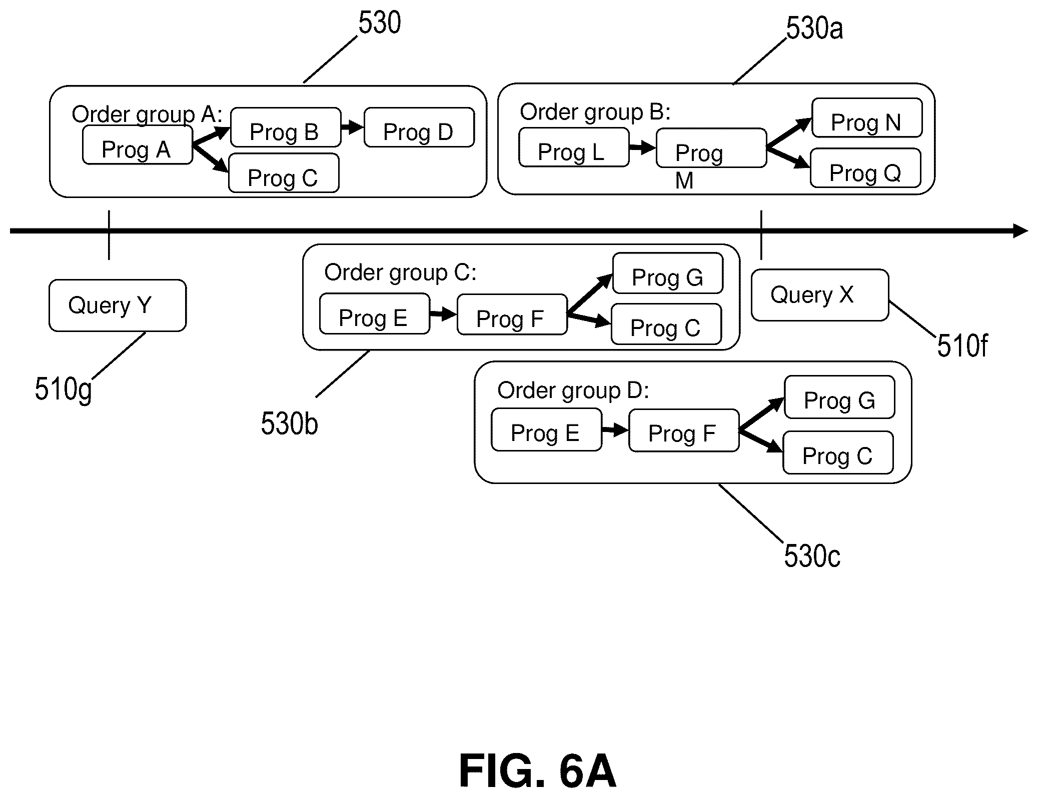 Patent US12306831 Figure 6 – Query resource optimizer