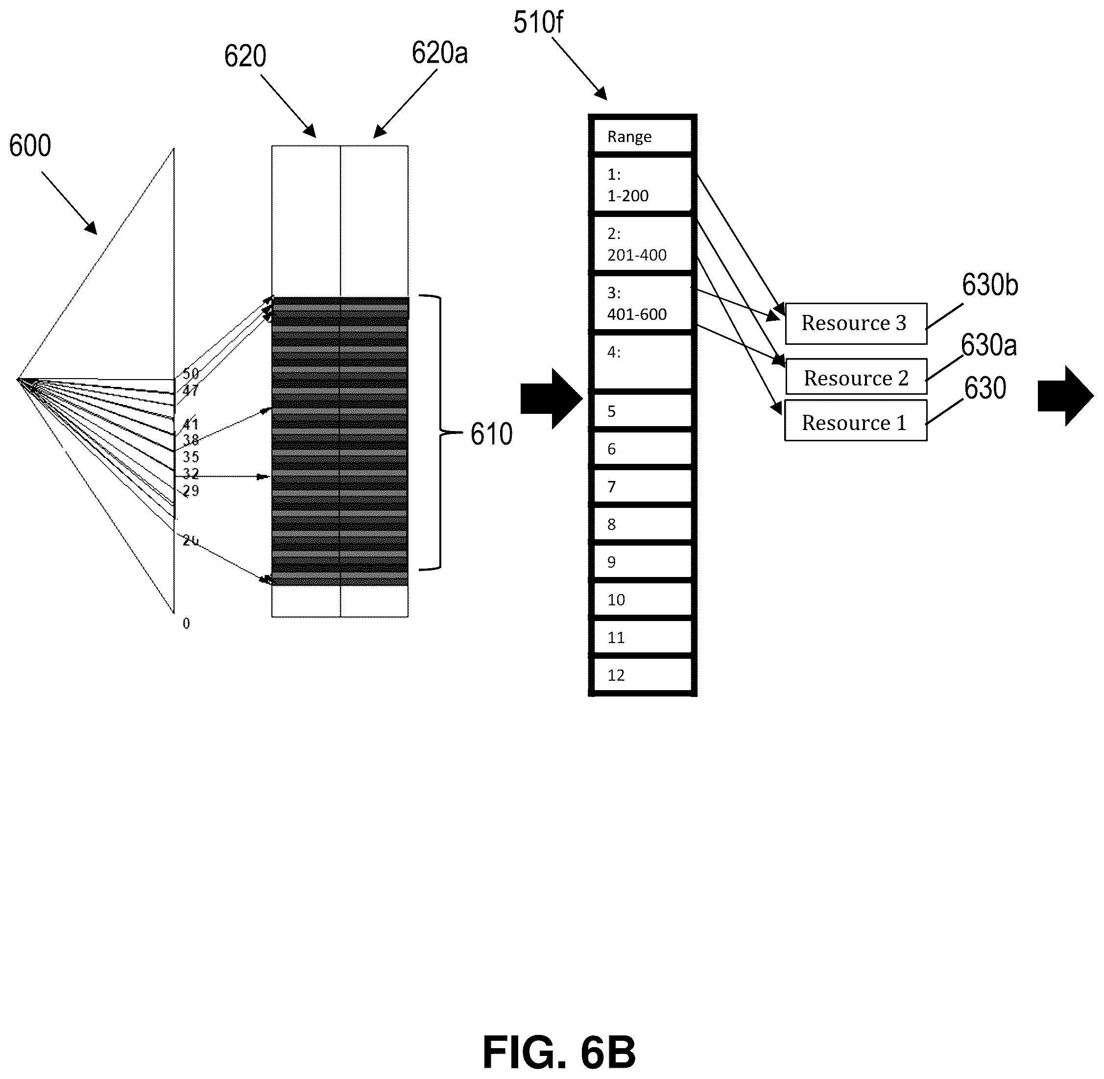 Patent US12306831 Figure 7 – Query resource optimizer