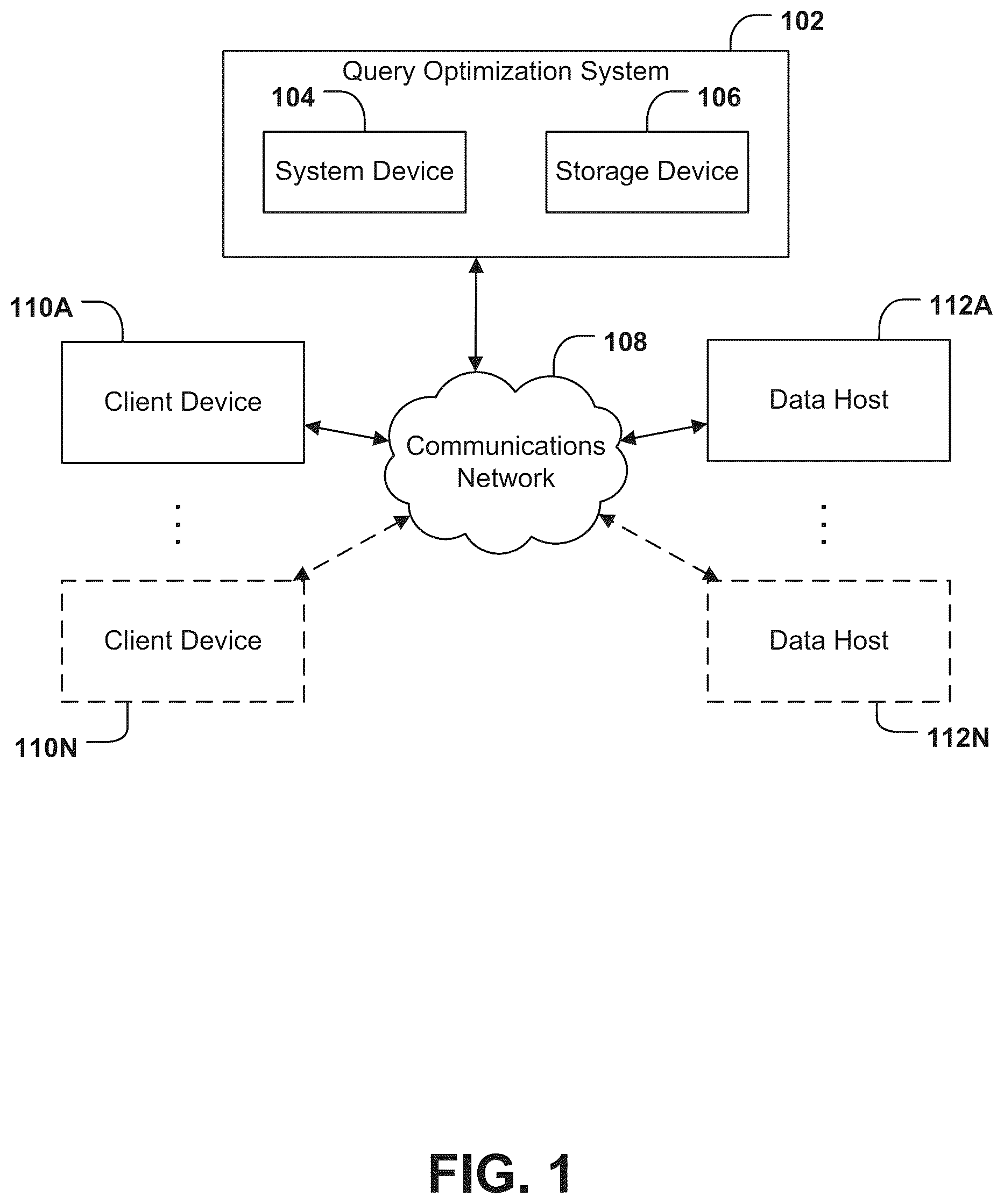 Patent US12306832 Figure 1 – Systems and methods for reducing computational resource usage in a query-based data access system via a repeated query results repository
