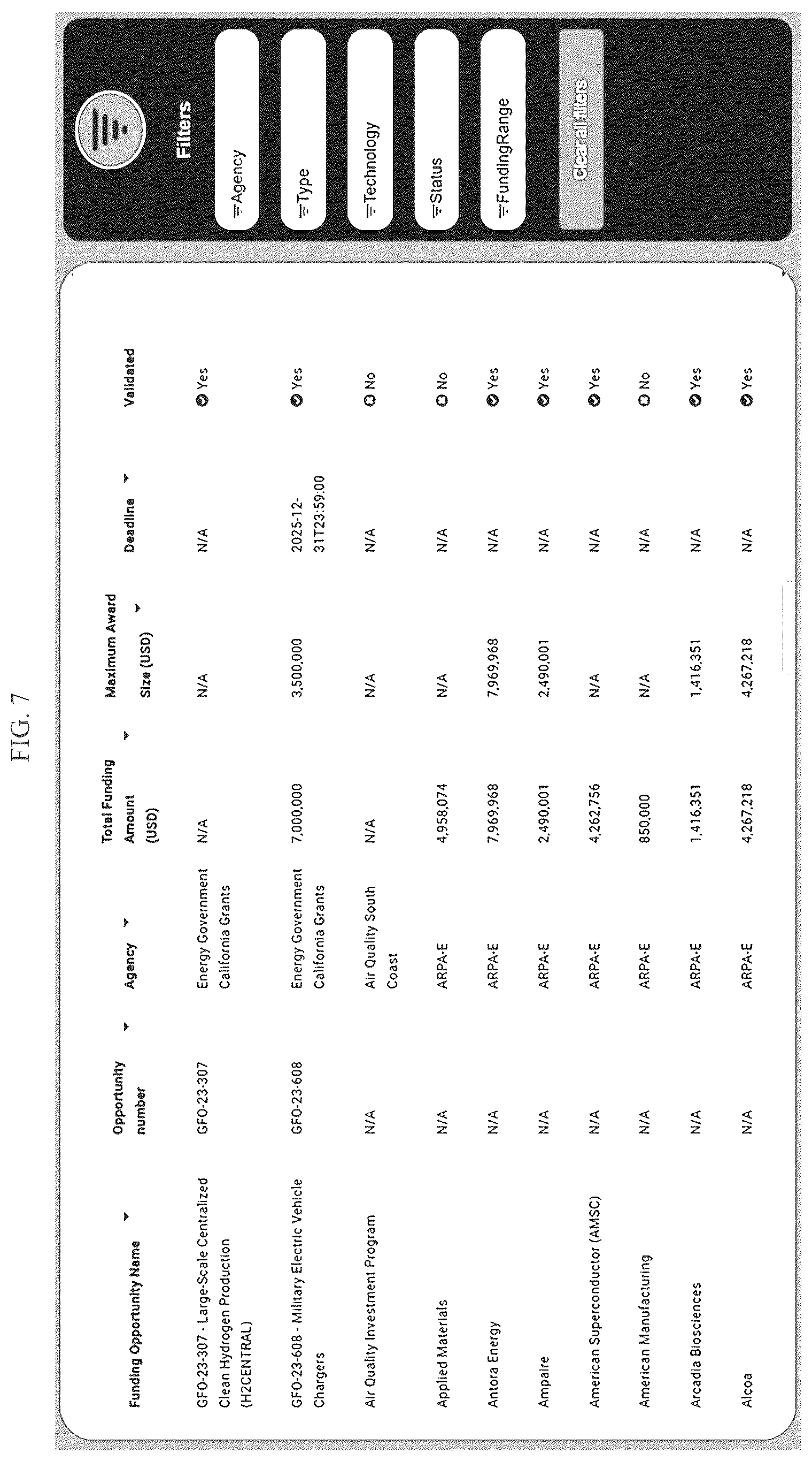 Patent US12306834 Figure 7 – Artificial intelligence platform and method for AI-enabled search and dynamic knowledge base management