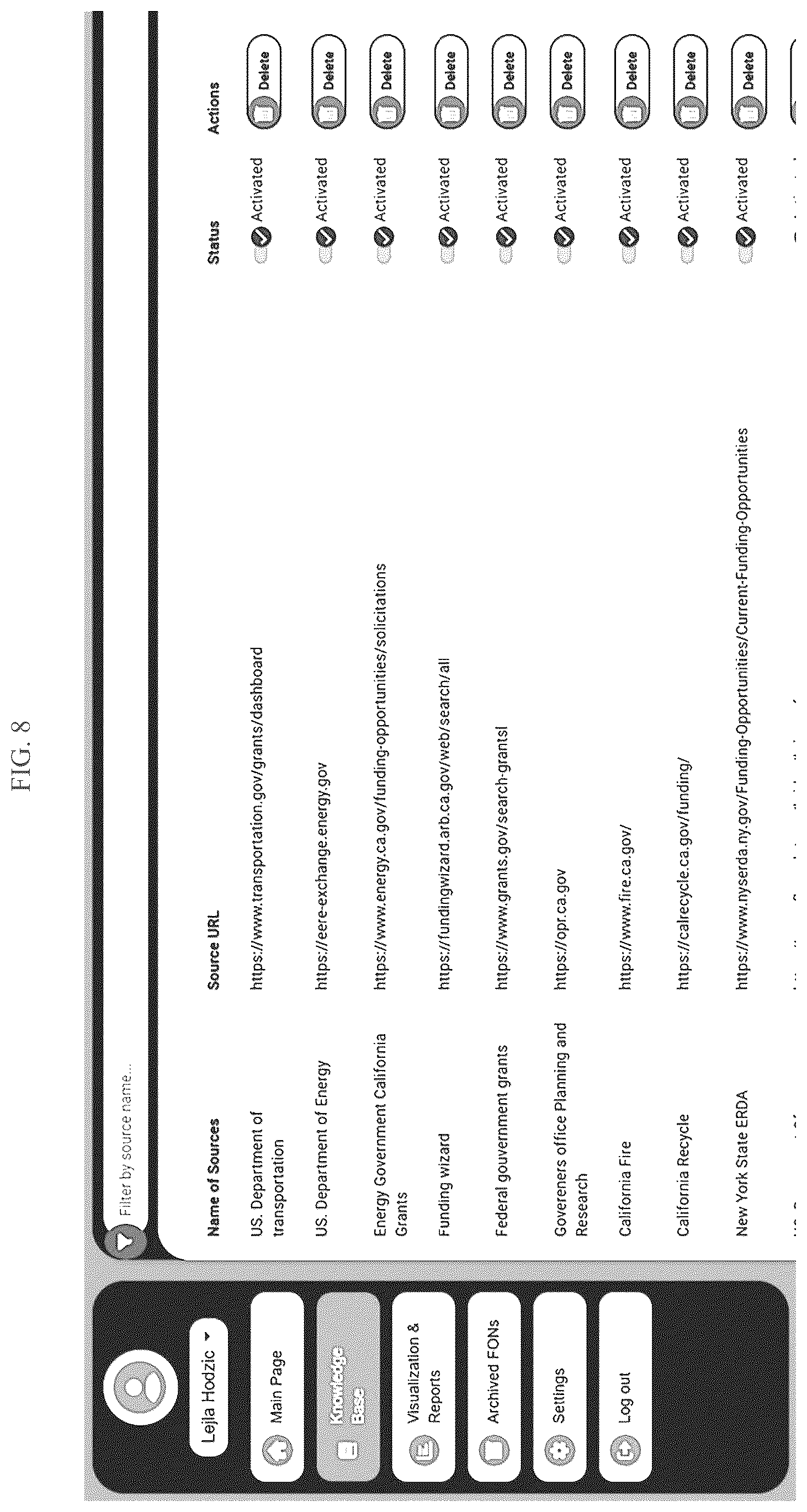 Patent US12306834 Figure 8 – Artificial intelligence platform and method for AI-enabled search and dynamic knowledge base management