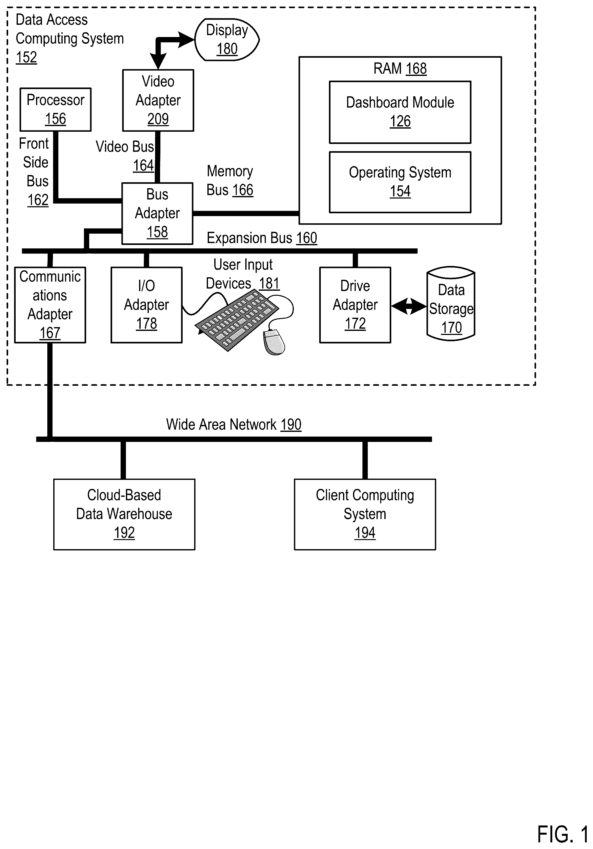 Patent US12306835 Figure 1 – Dashboard loading from a cloud-based data warehouse cache