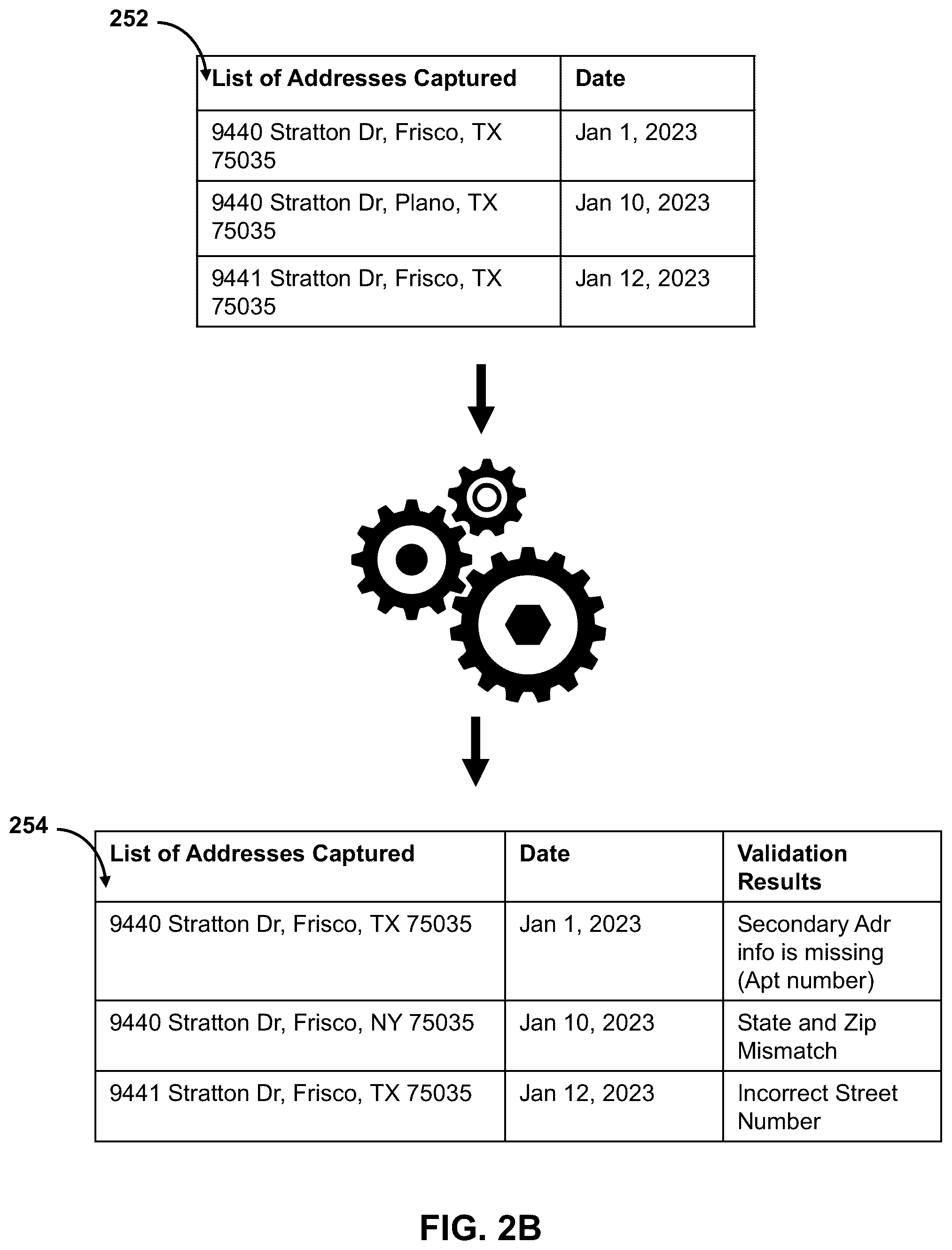 Patent US12306836 Figure 4 – Systems and methods for executing operations across sensitive data in data change repositories for shared data resources