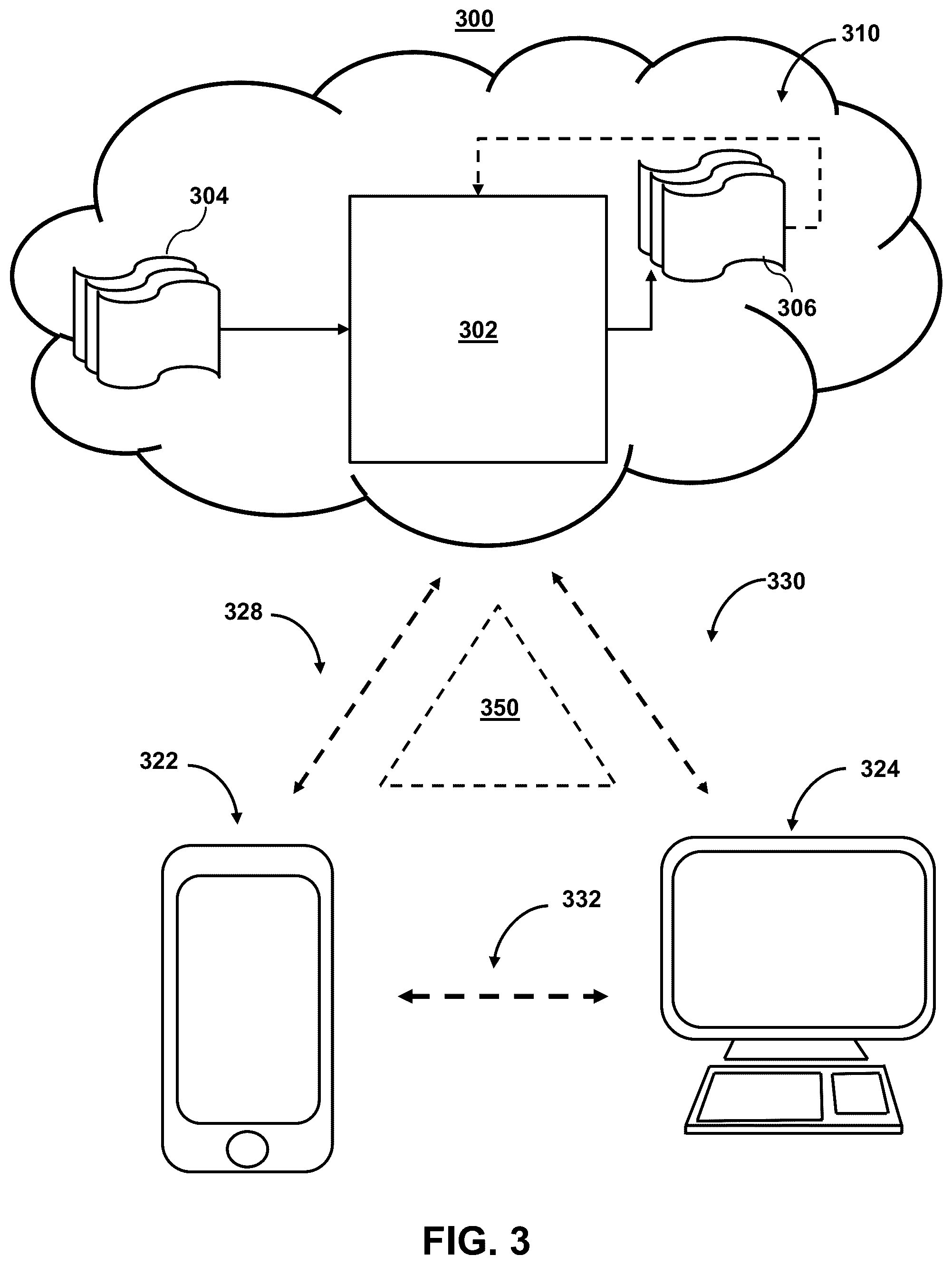 Patent US12306836 Figure 6 – Systems and methods for executing operations across sensitive data in data change repositories for shared data resources