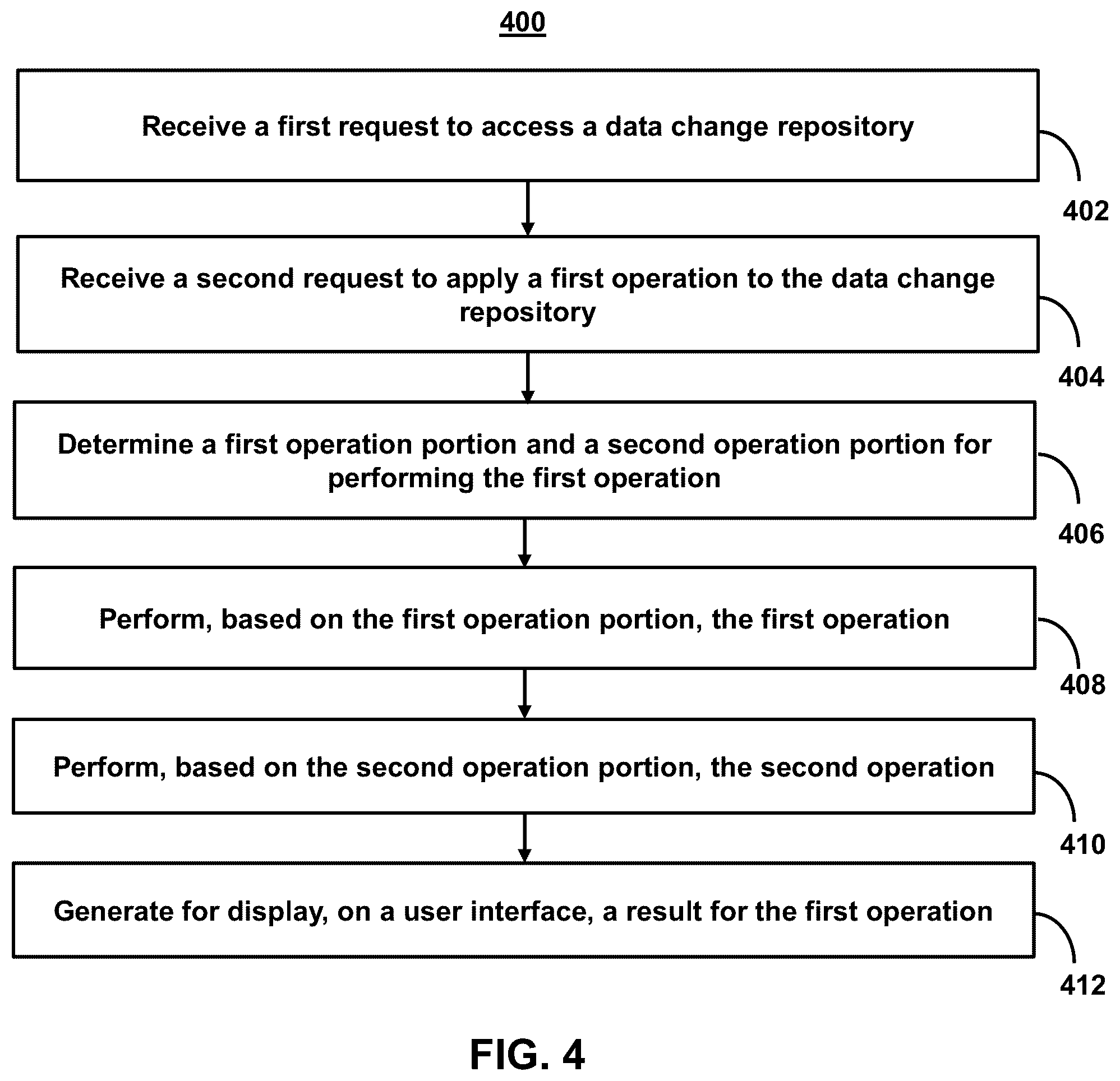 Patent US12306836 Figure 7 – Systems and methods for executing operations across sensitive data in data change repositories for shared data resources