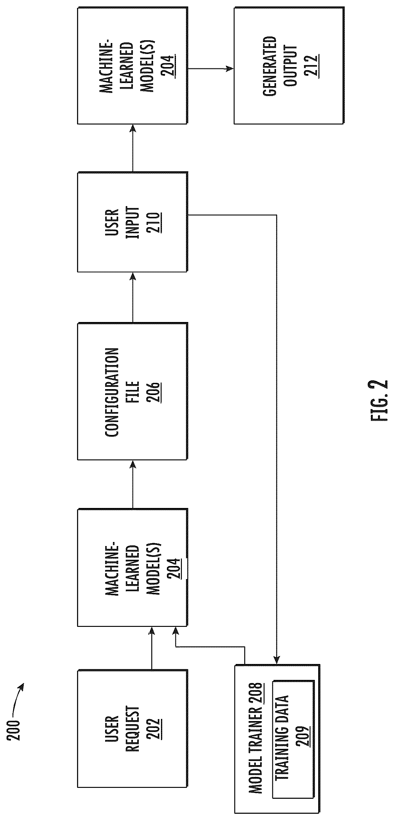 Patent US12306837 Figure 4 – Intuitive data retrieval and visualization with large language models and logic programming