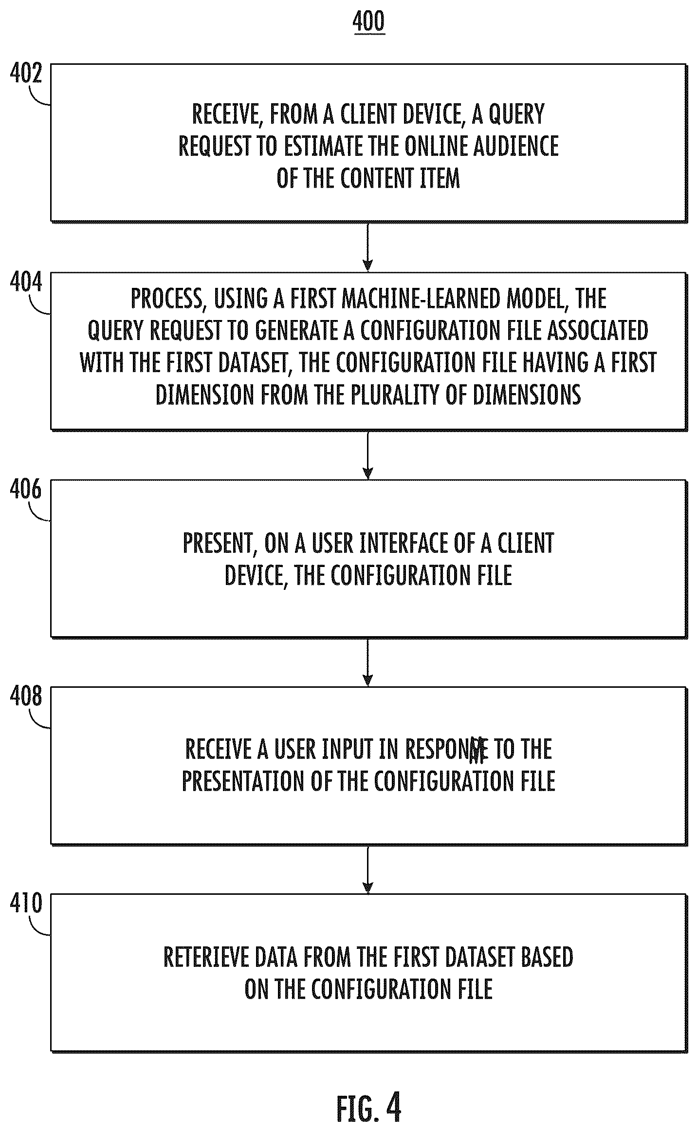 Patent US12306837 Figure 6 – Intuitive data retrieval and visualization with large language models and logic programming