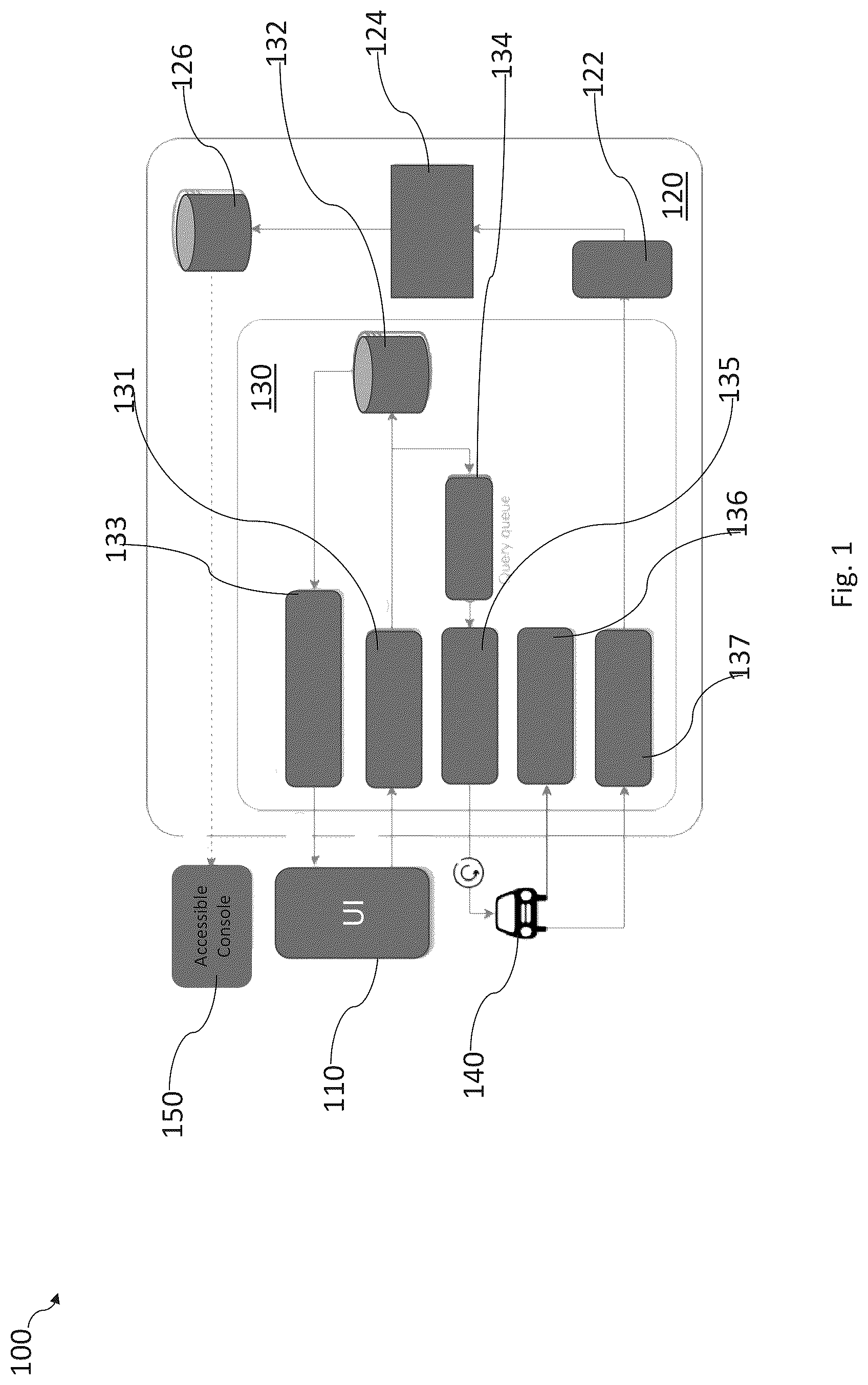 Patent US12306839 — Data collection optimization system and method of using — Figure 1
