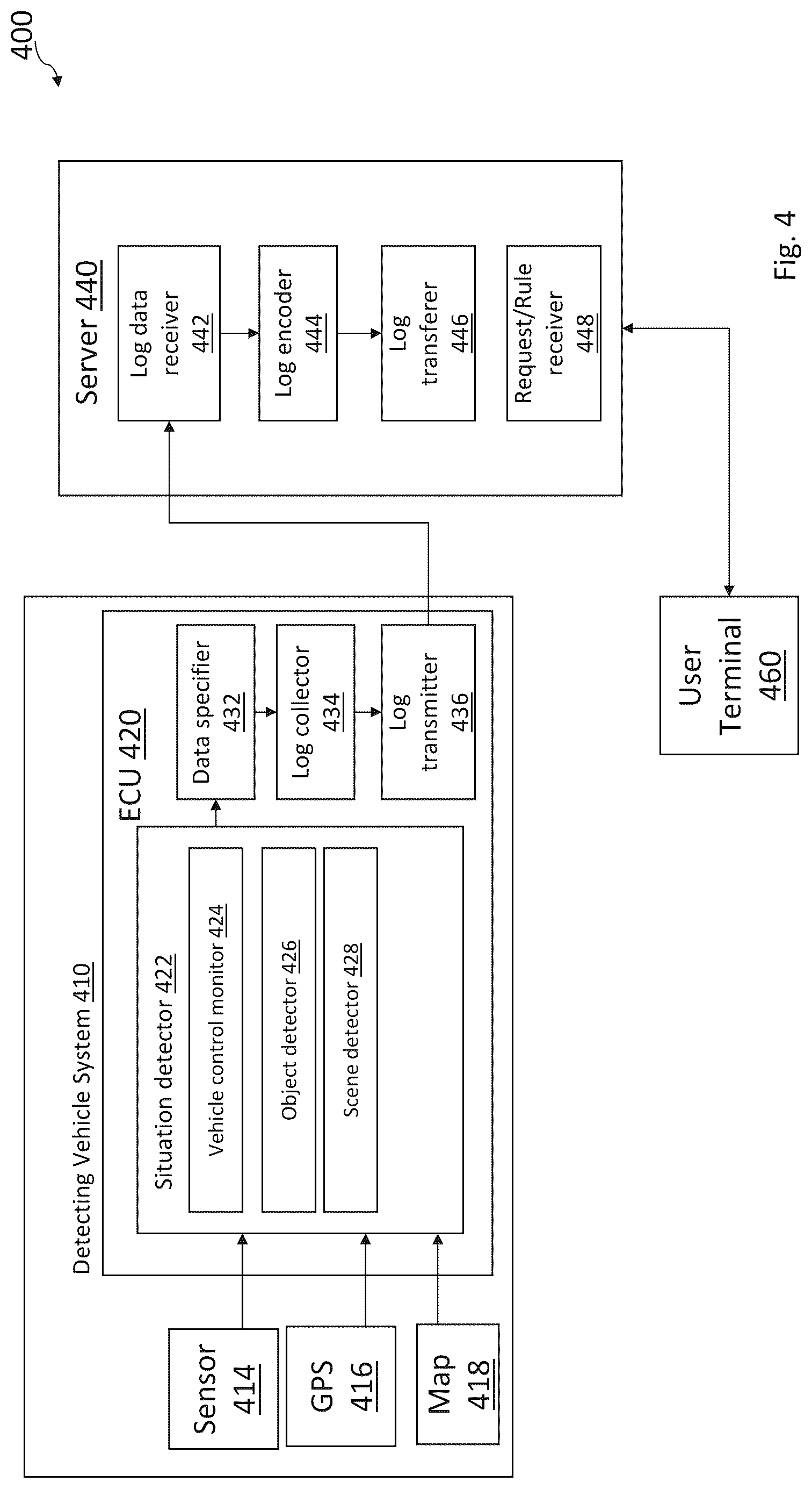 Patent US12306839 Figure 4 – Data collection optimization system and method of using