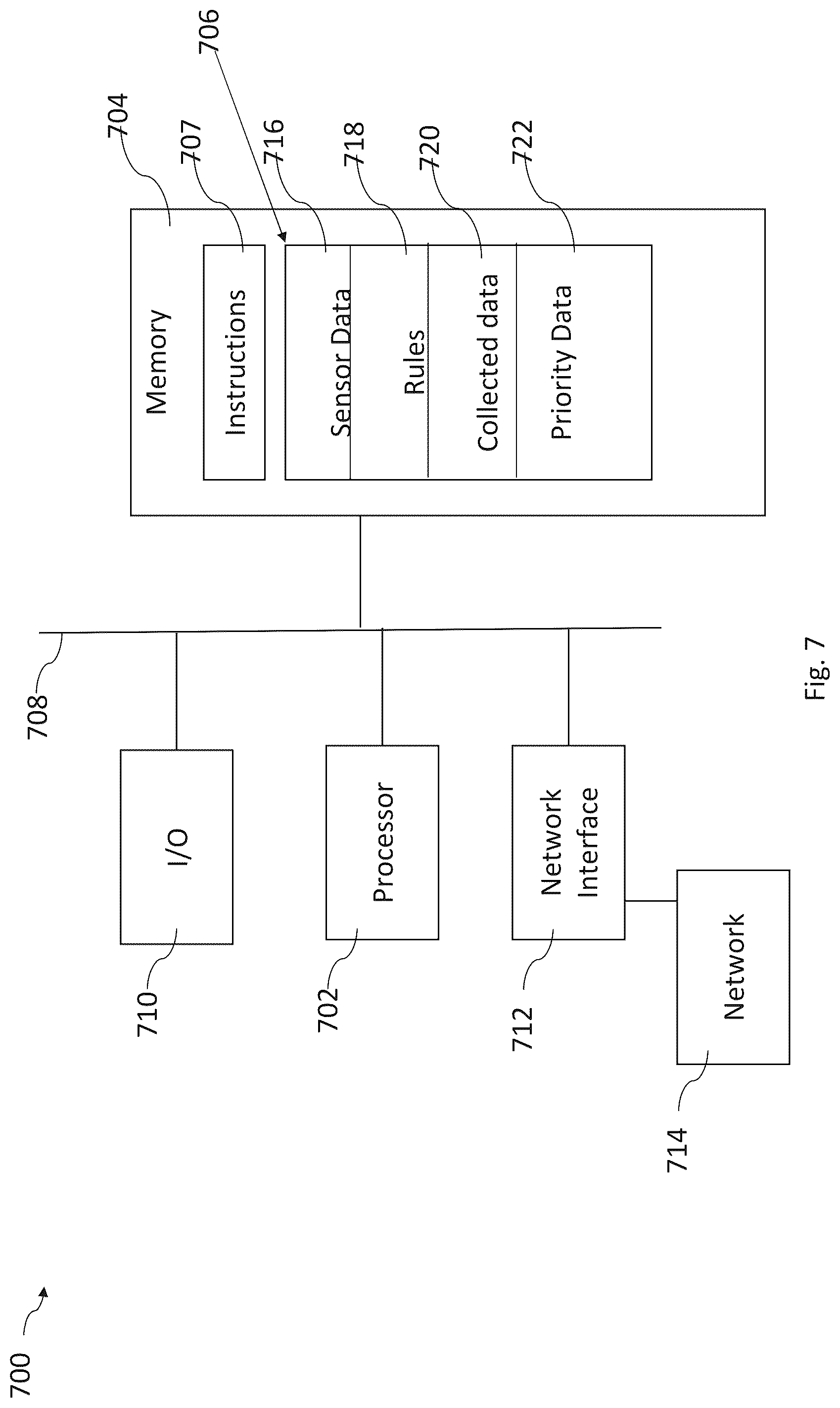 Patent US12306839 Figure 7 – Data collection optimization system and method of using