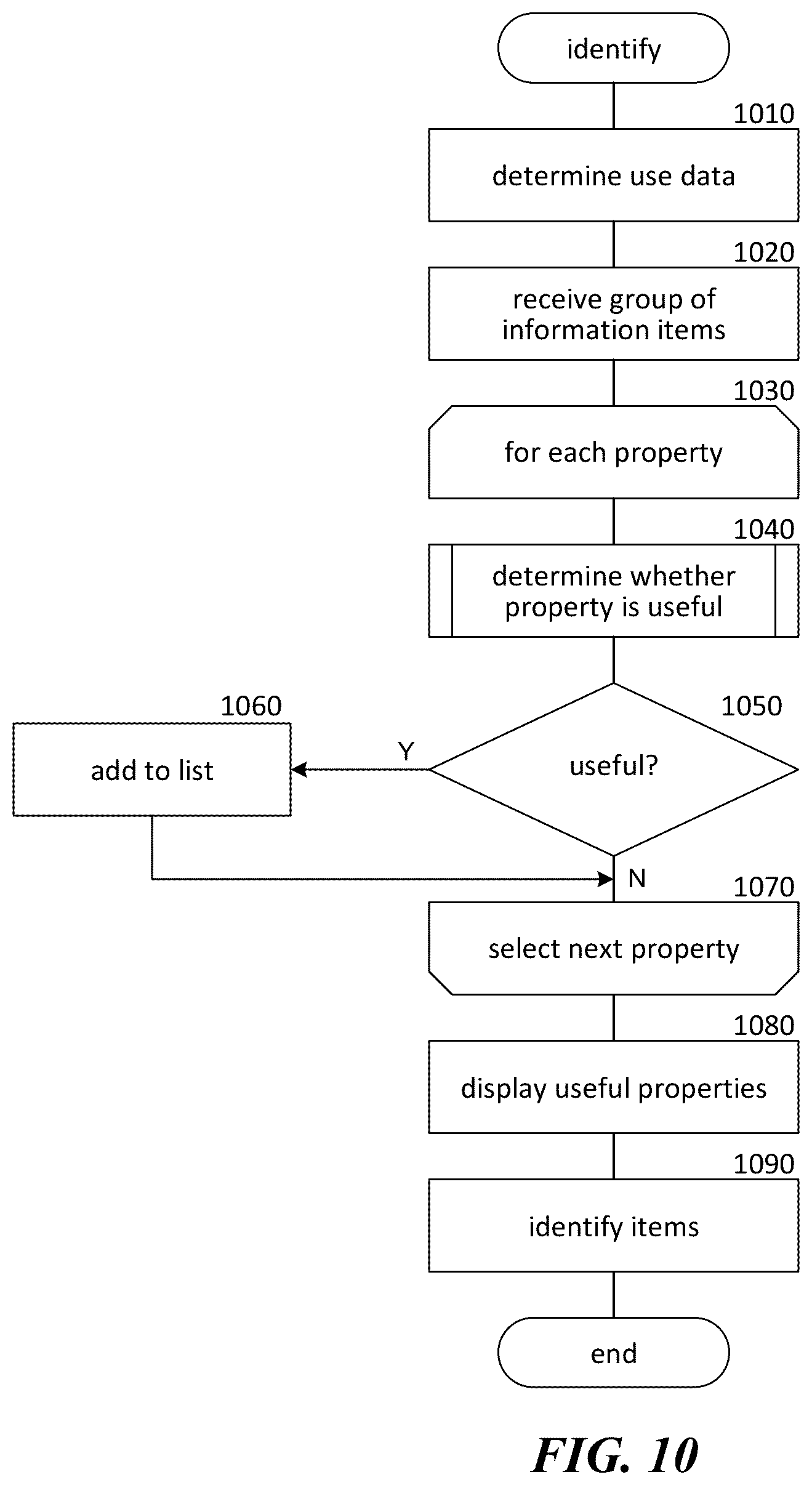 Patent US12306840 Figure 14 – Narrowing information search results for presentation to a user