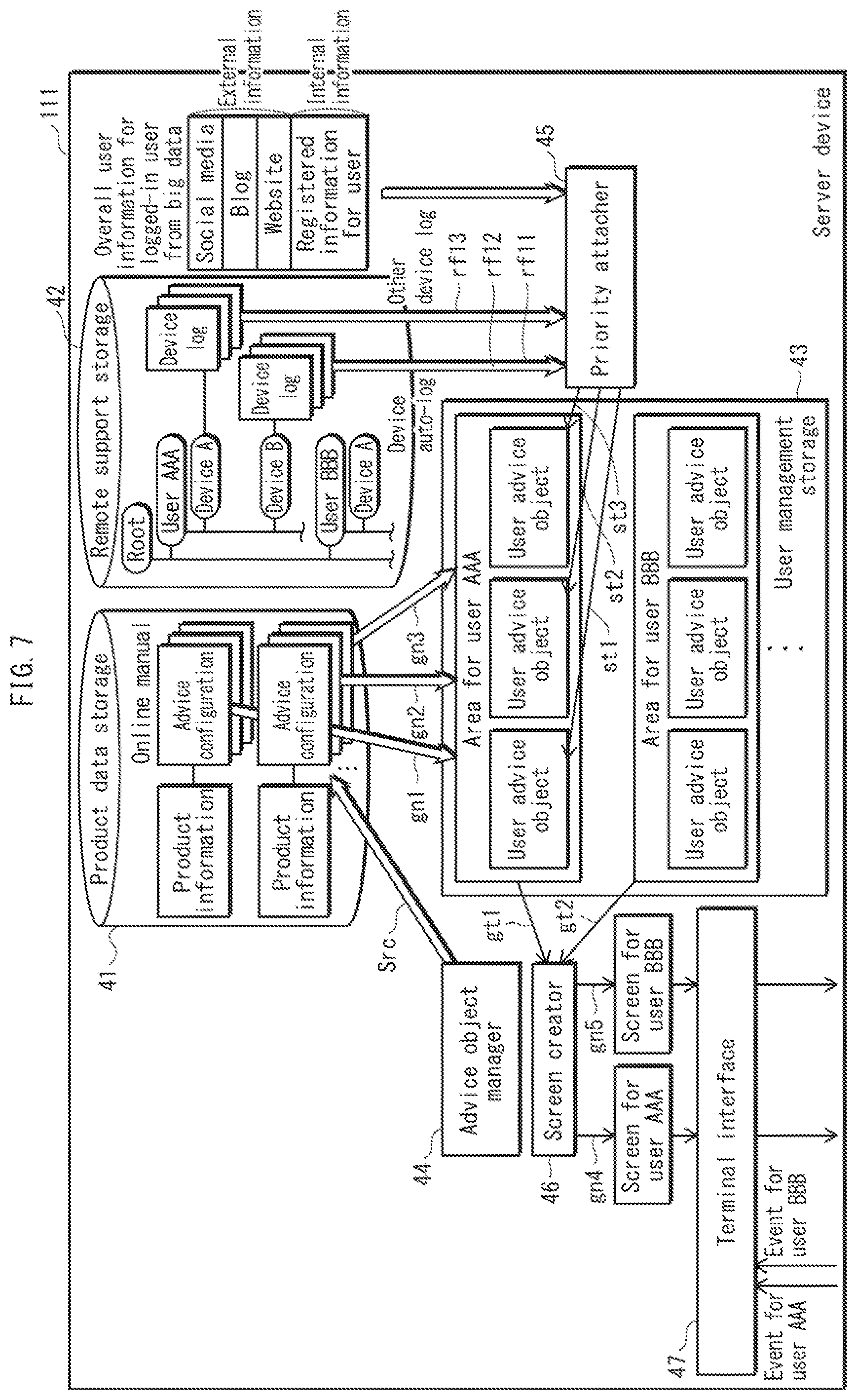 Patent US12306841 Figure 7 – Advice provision method for user using household appliance while viewing terminal screen