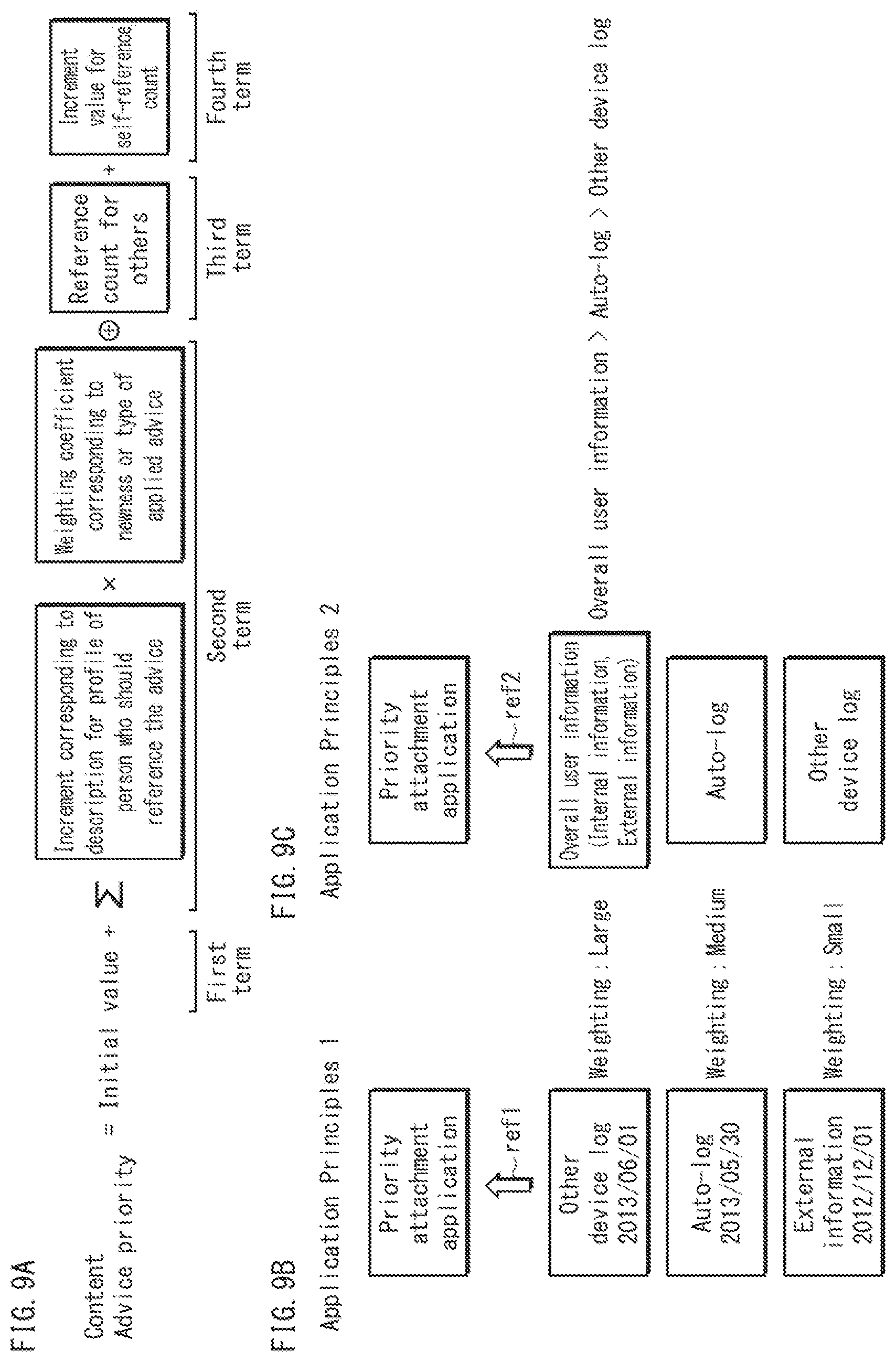 Patent US12306841 Figure 9 – Advice provision method for user using household appliance while viewing terminal screen