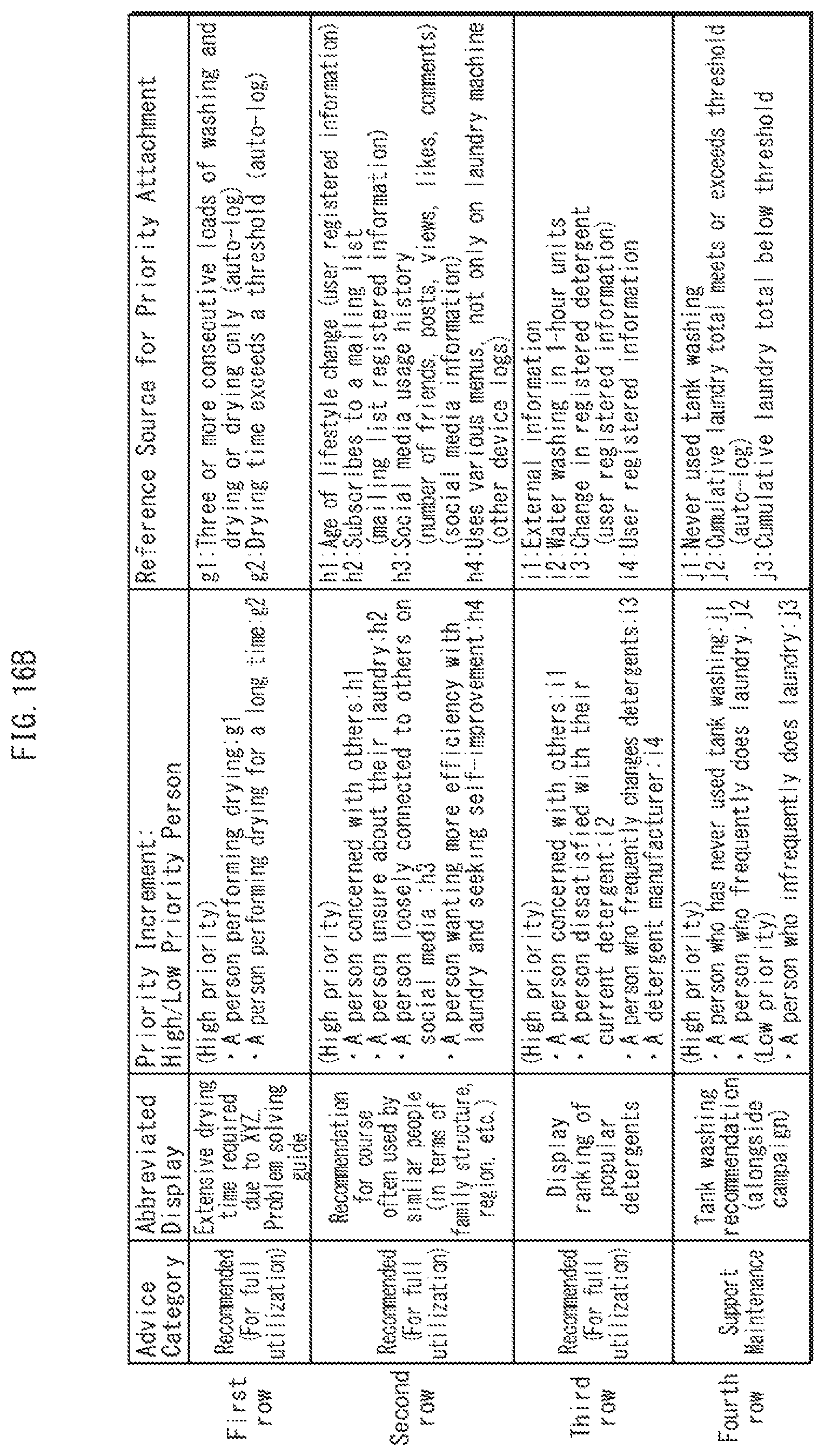 Patent US12306841 Figure 17 – Advice provision method for user using household appliance while viewing terminal screen
