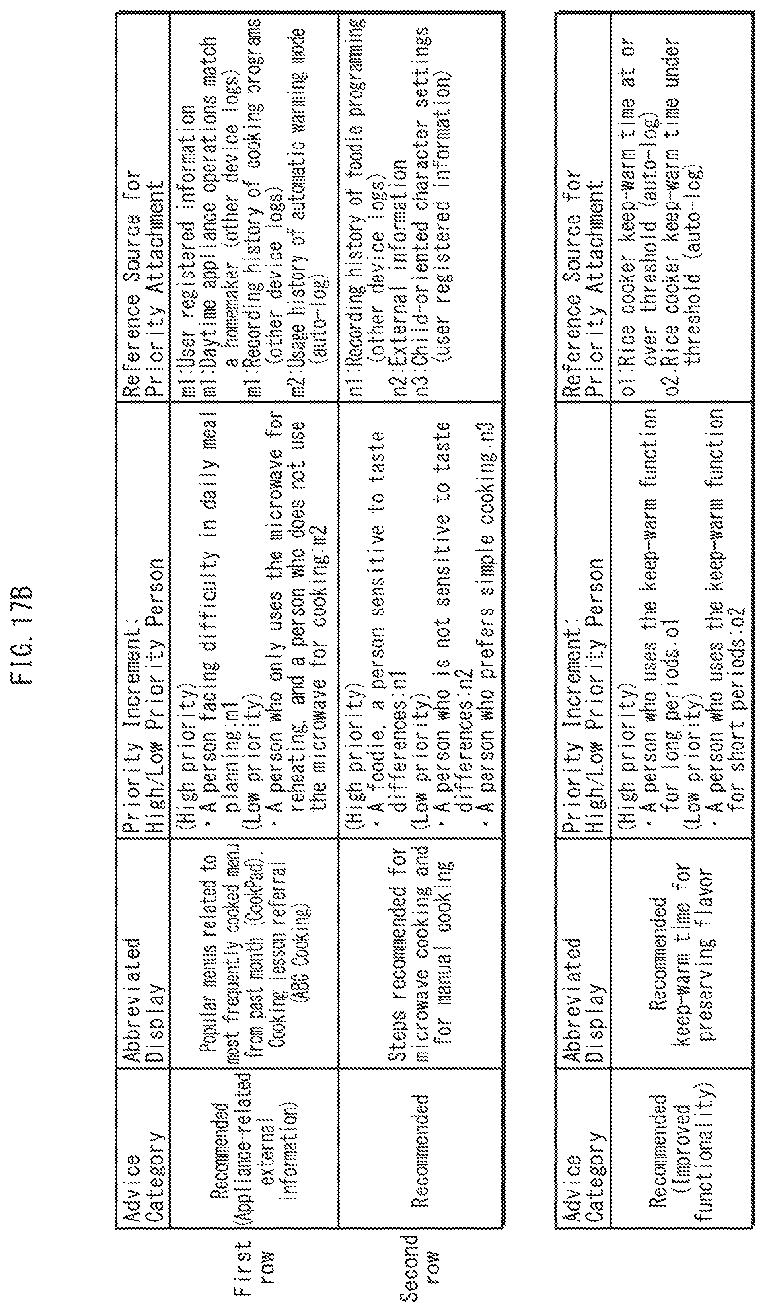Patent US12306841 Figure 19 – Advice provision method for user using household appliance while viewing terminal screen