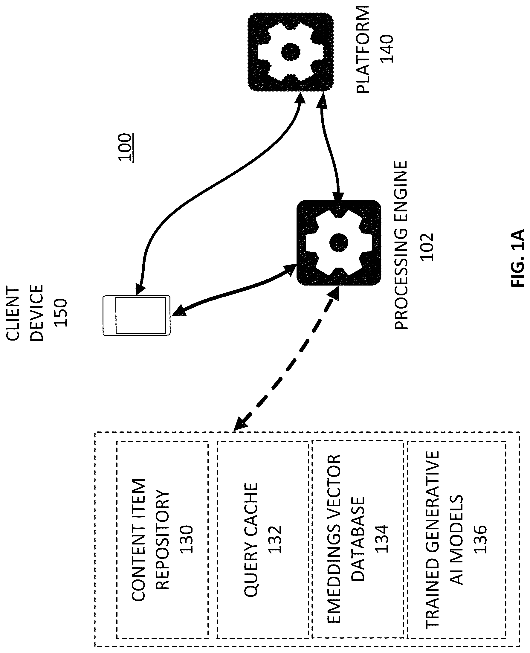 Patent US12306842 Figure 1 – Within-context semantic relevance inference of machine learning model generated output