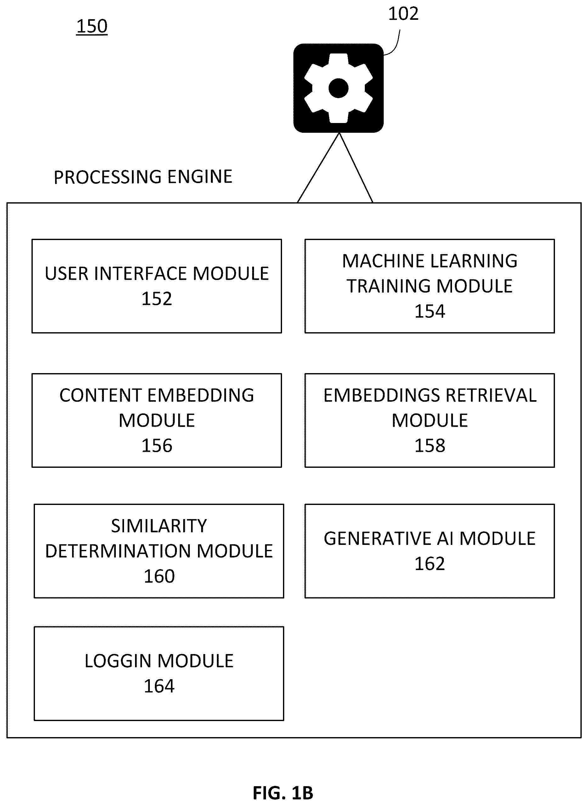 Patent US12306842 Figure 2 – Within-context semantic relevance inference of machine learning model generated output