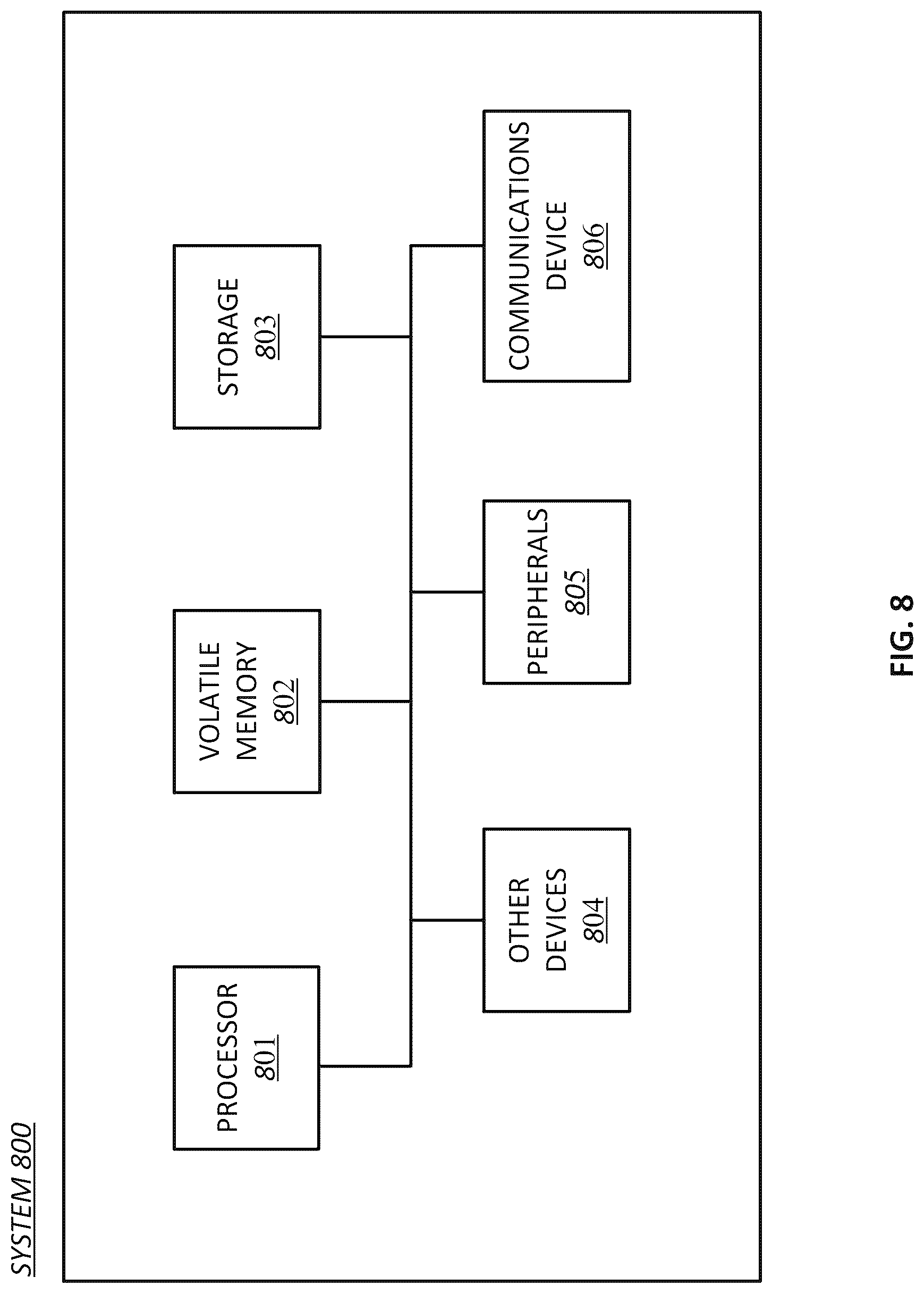 Patent US12306842 Figure 9 – Within-context semantic relevance inference of machine learning model generated output