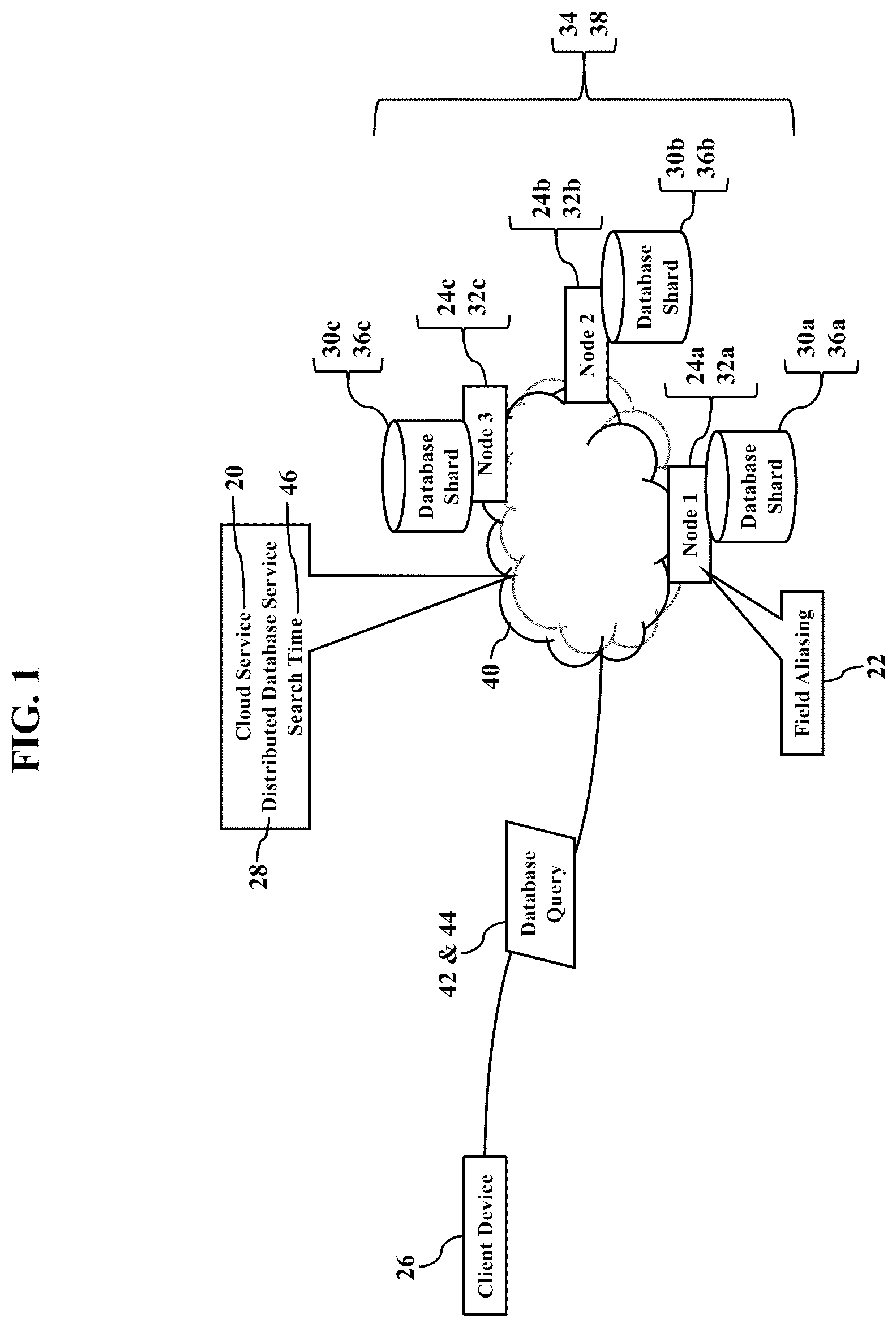 Patent US12306843 Figure 1 – Conditional bloom filters representing field aliasing