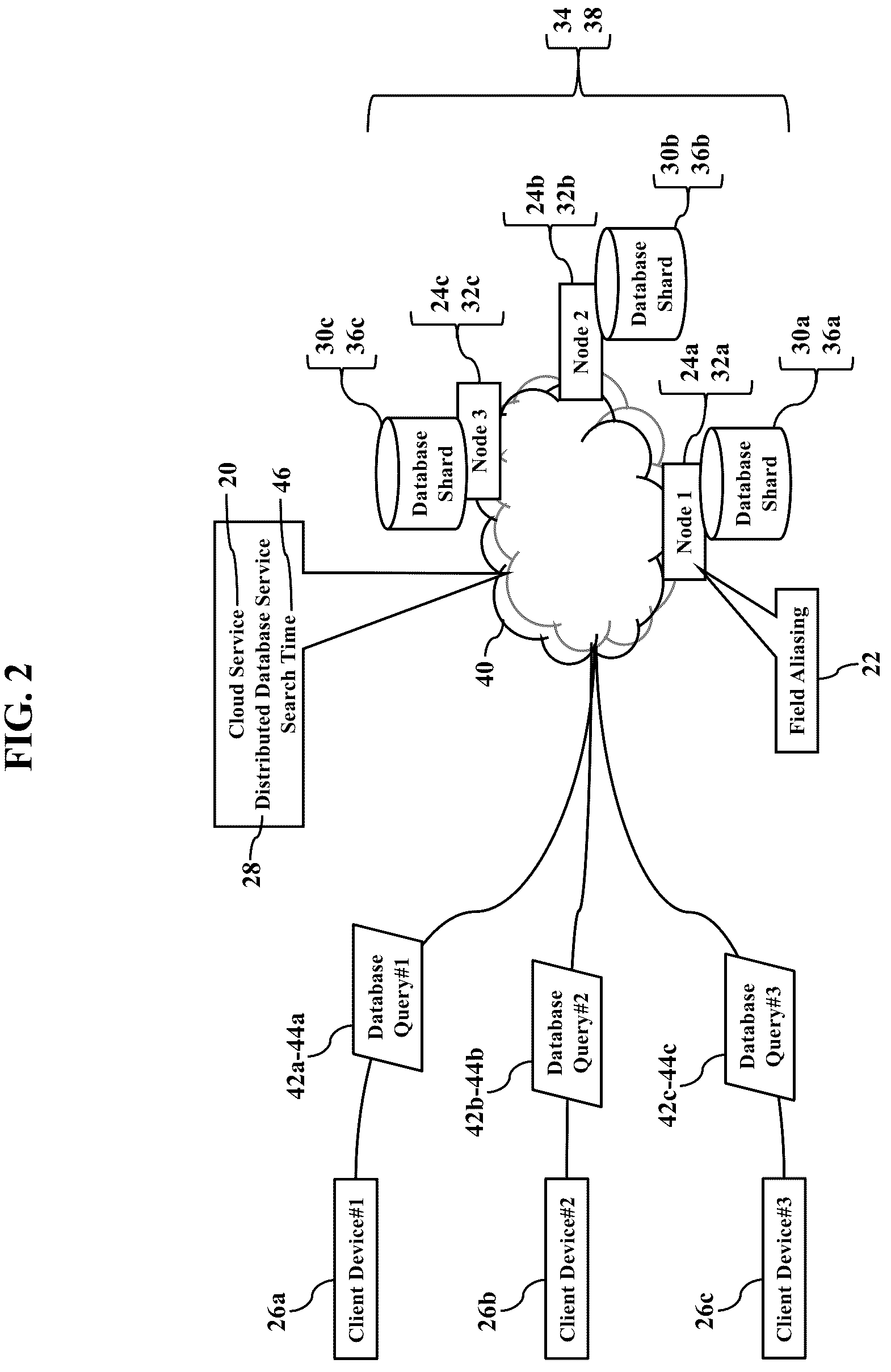 Patent US12306843 Figure 2 – Conditional bloom filters representing field aliasing