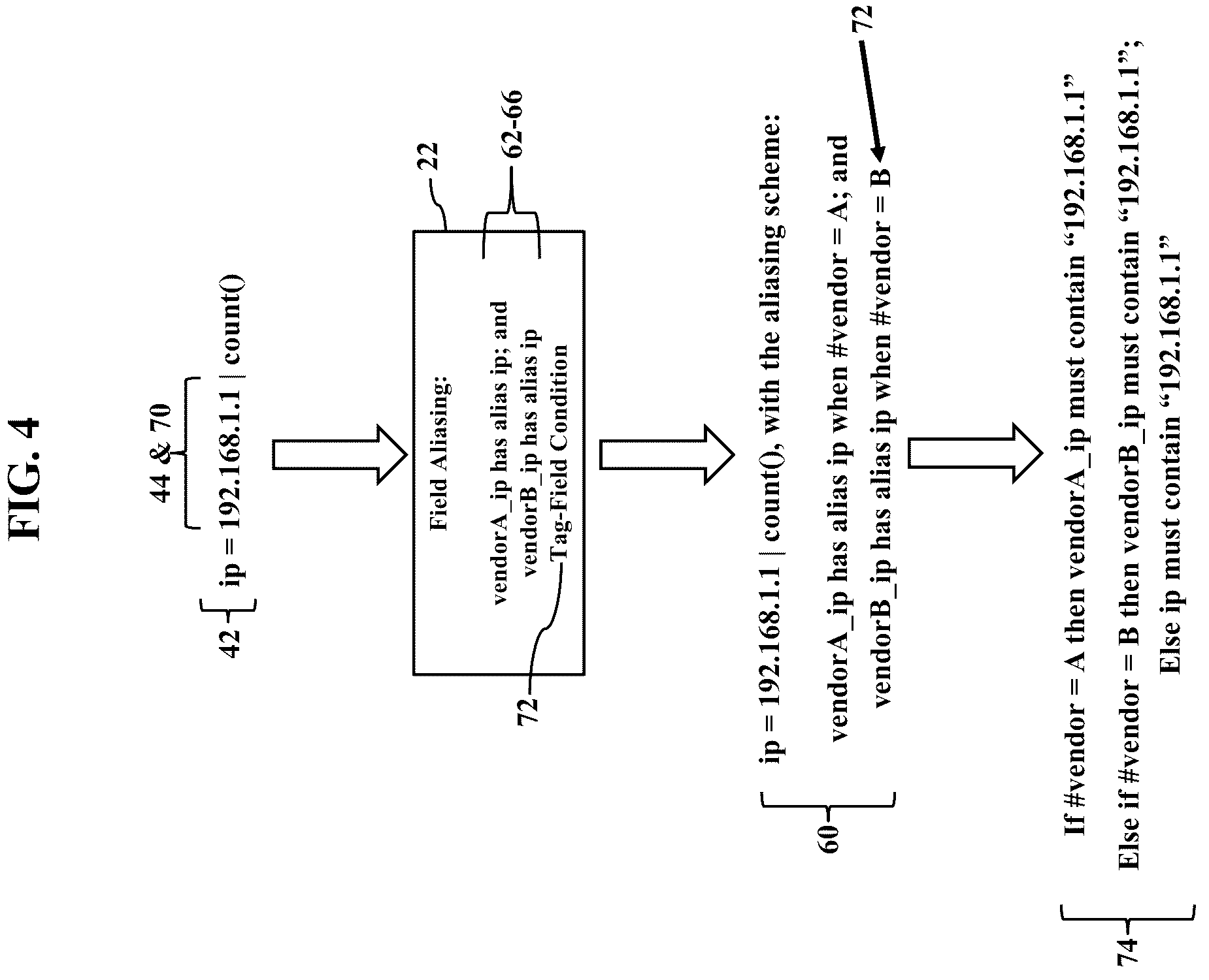 Patent US12306843 Figure 4 – Conditional bloom filters representing field aliasing