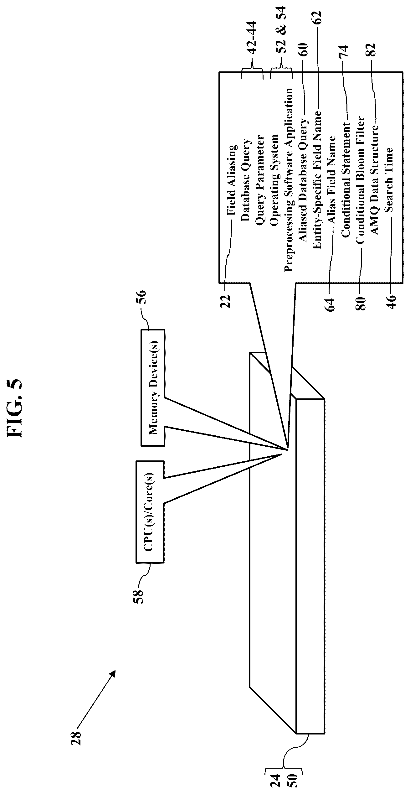 Patent US12306843 Figure 5 – Conditional bloom filters representing field aliasing
