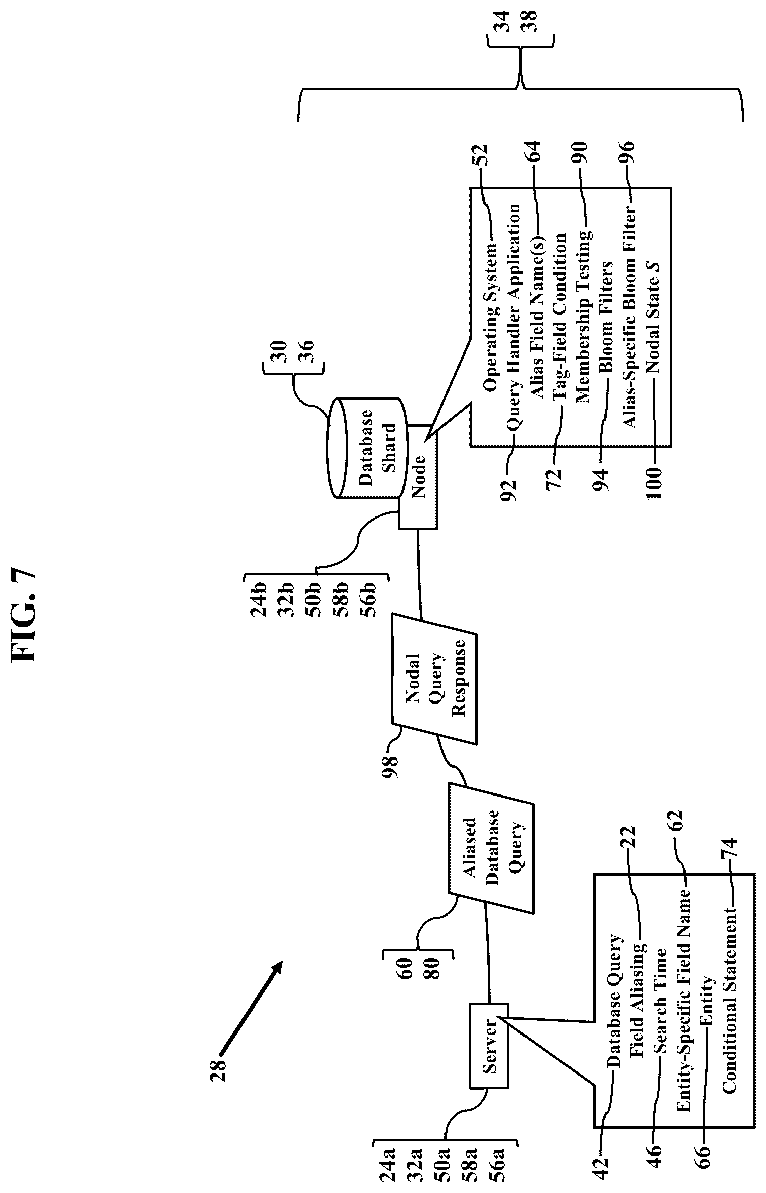 Patent US12306843 Figure 7 – Conditional bloom filters representing field aliasing