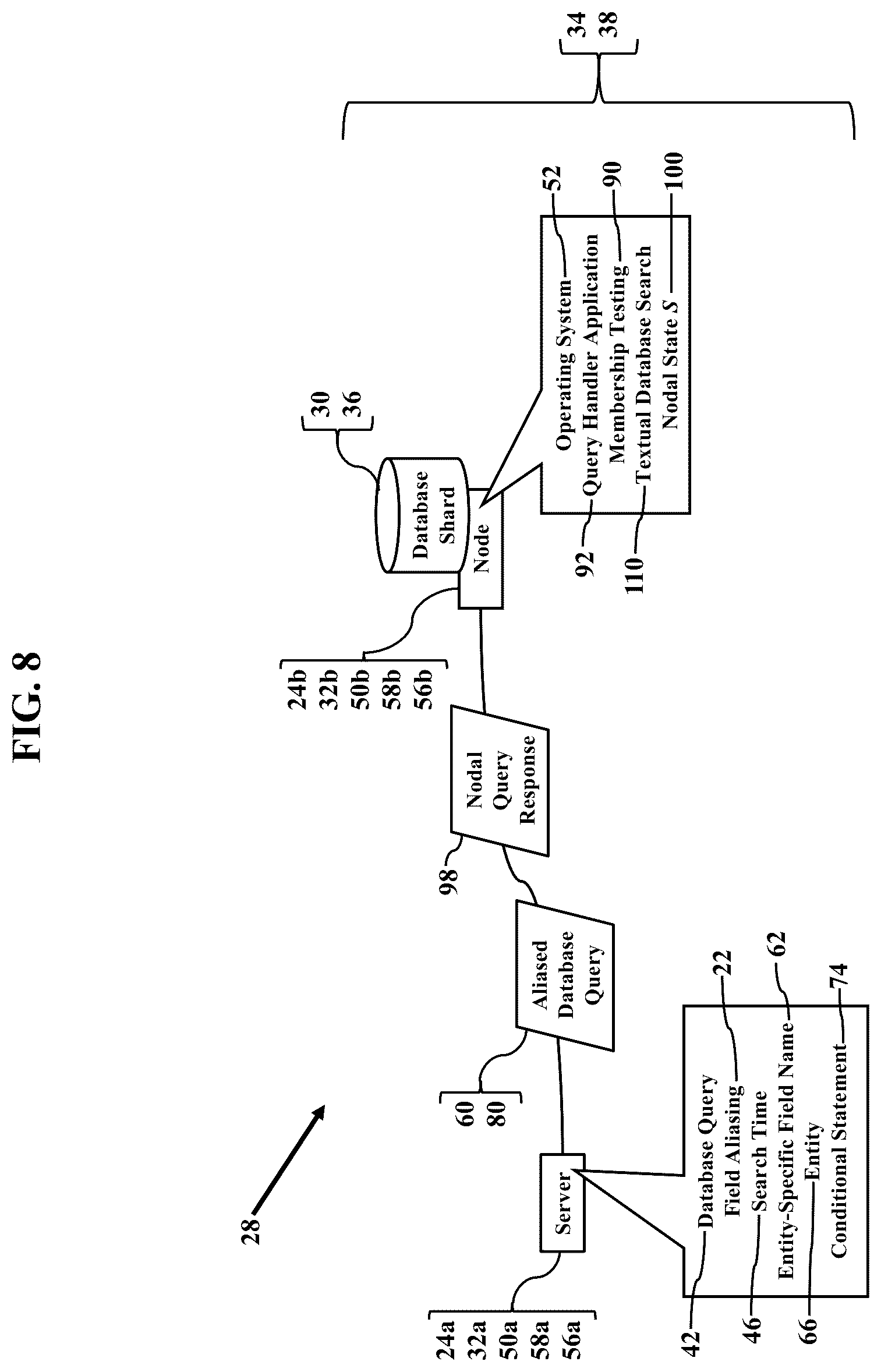 Patent US12306843 Figure 8 – Conditional bloom filters representing field aliasing