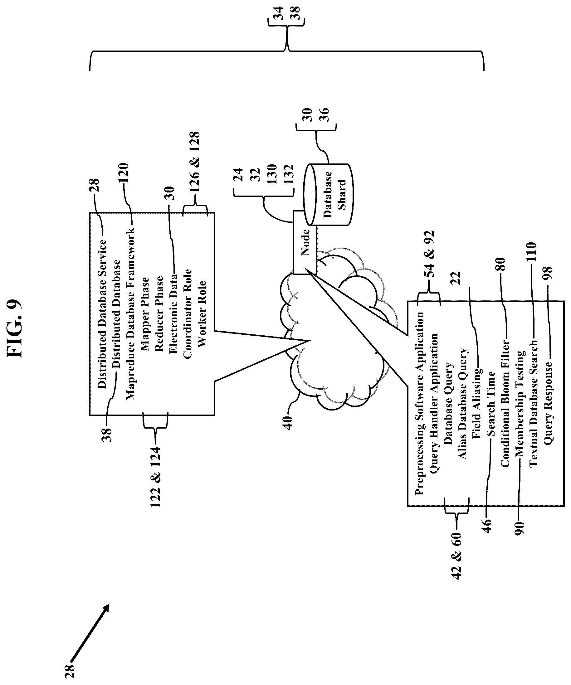 Patent US12306843 Figure 9 – Conditional bloom filters representing field aliasing