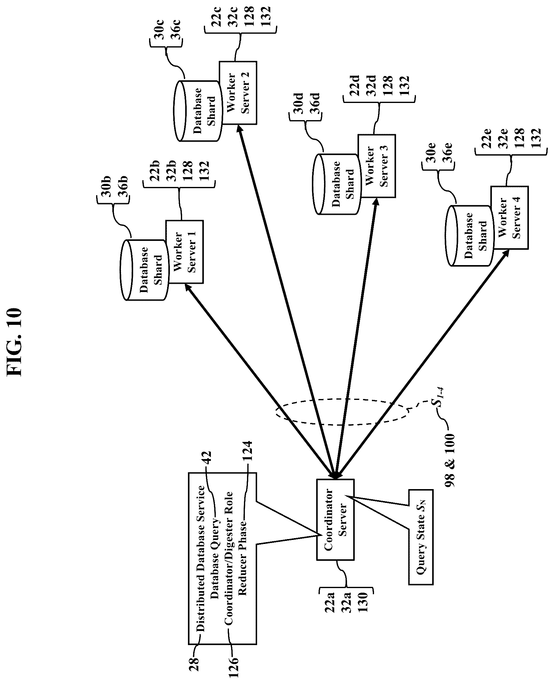 Patent US12306843 Figure 10 – Conditional bloom filters representing field aliasing