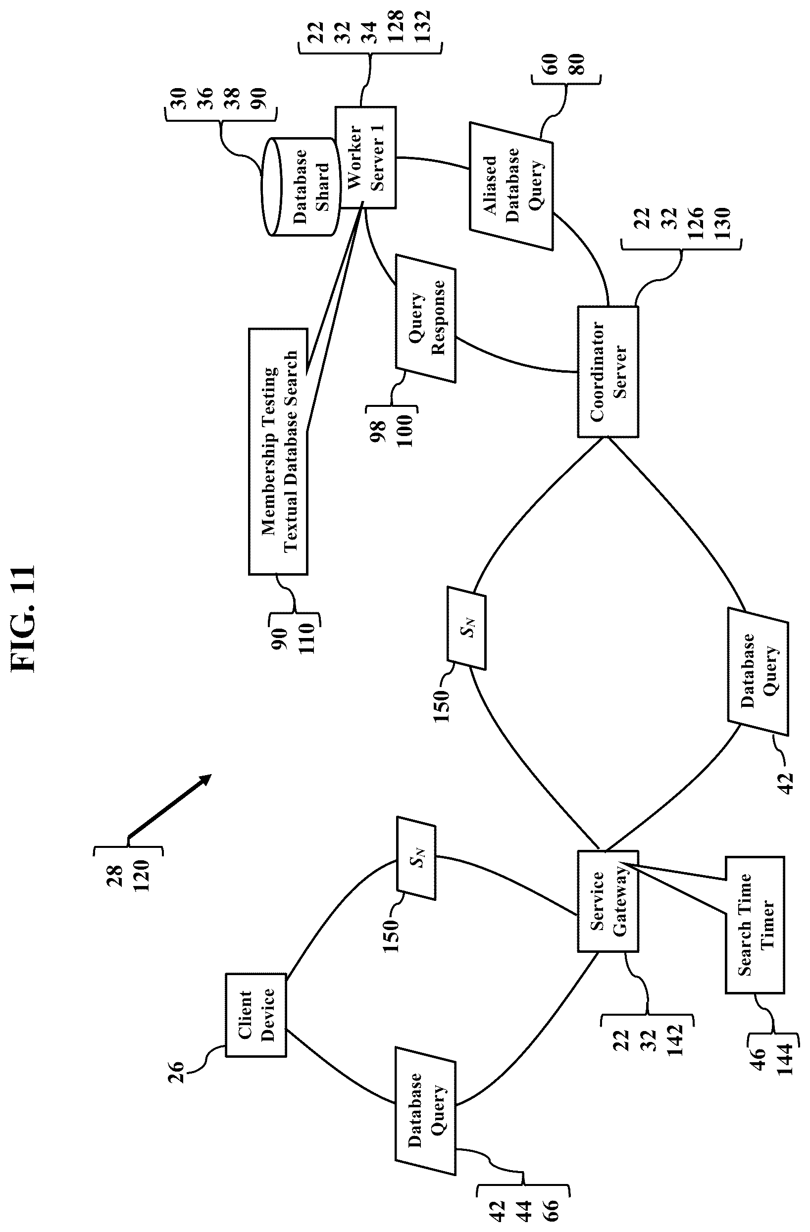 Patent US12306843 Figure 11 – Conditional bloom filters representing field aliasing