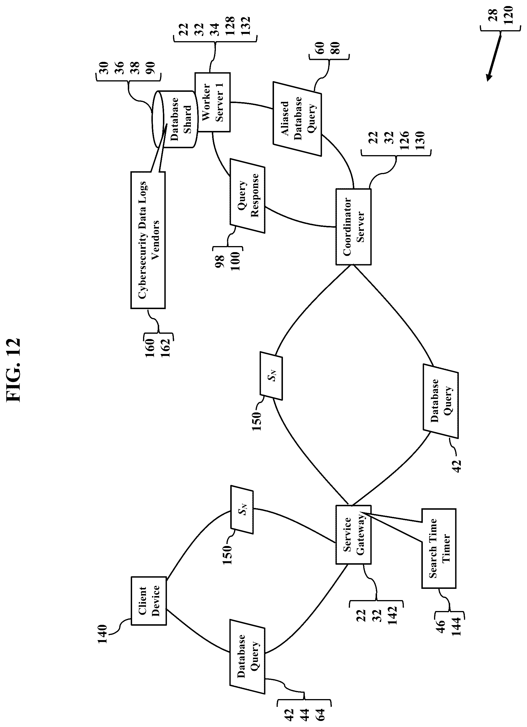 Patent US12306843 Figure 12 – Conditional bloom filters representing field aliasing