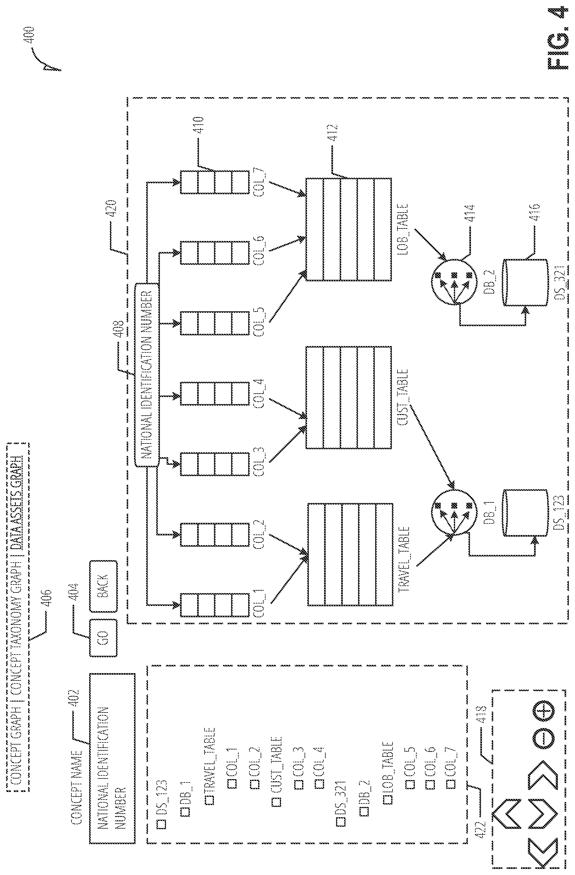Patent US12306844 Figure 4 – User interfaces for database visualizations
