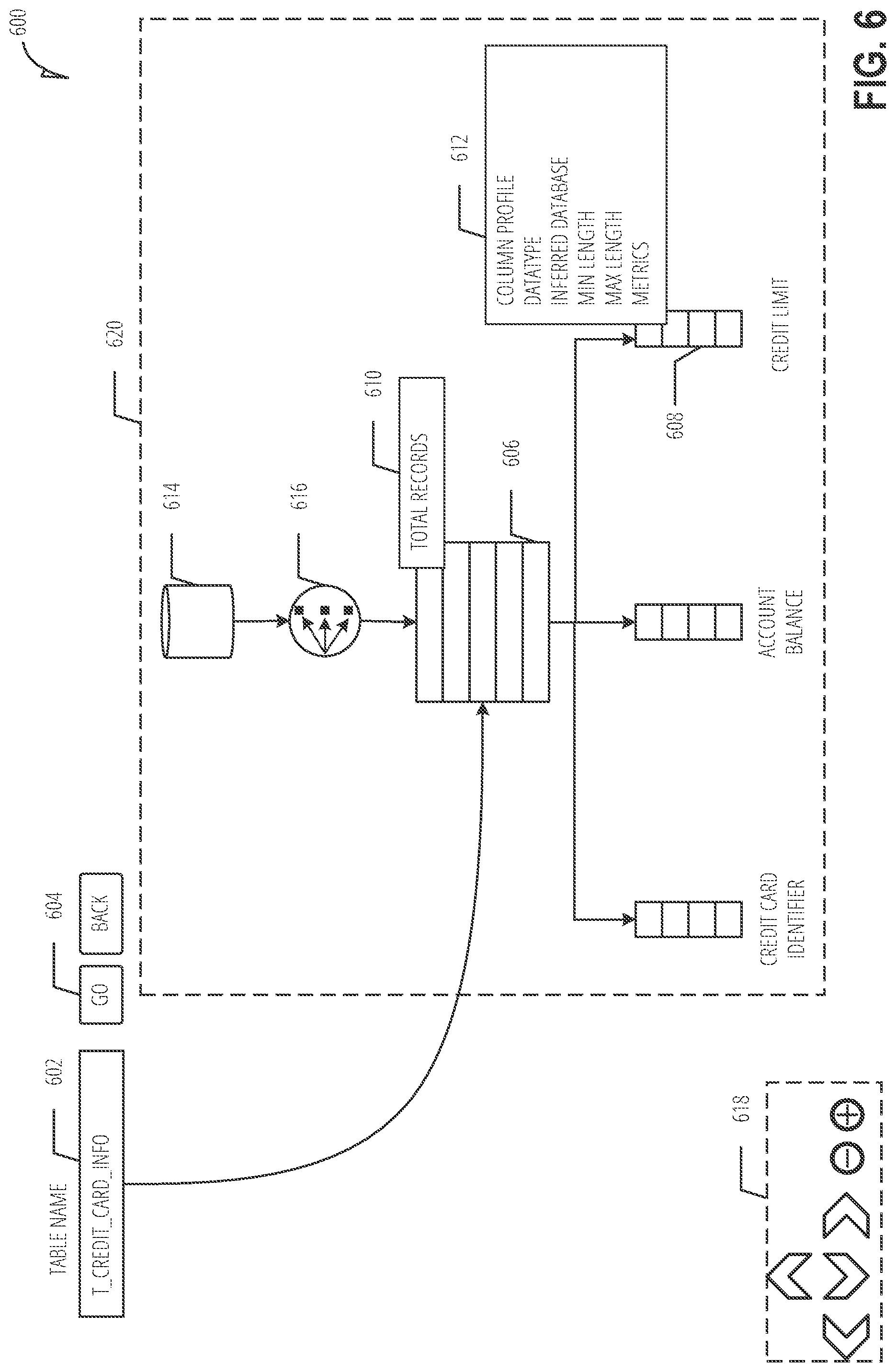 Patent US12306844 Figure 6 – User interfaces for database visualizations