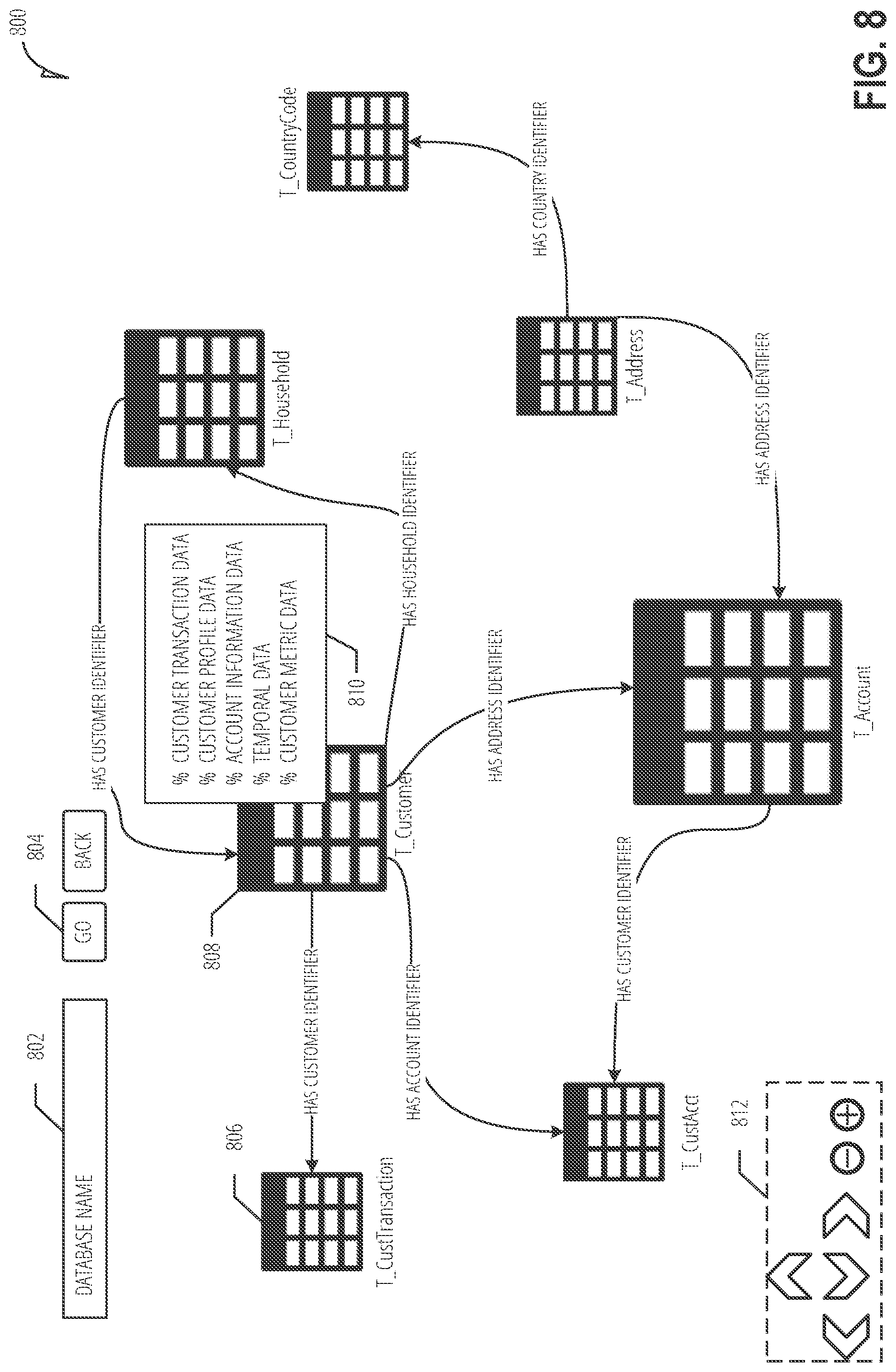 Patent US12306844 Figure 8 – User interfaces for database visualizations
