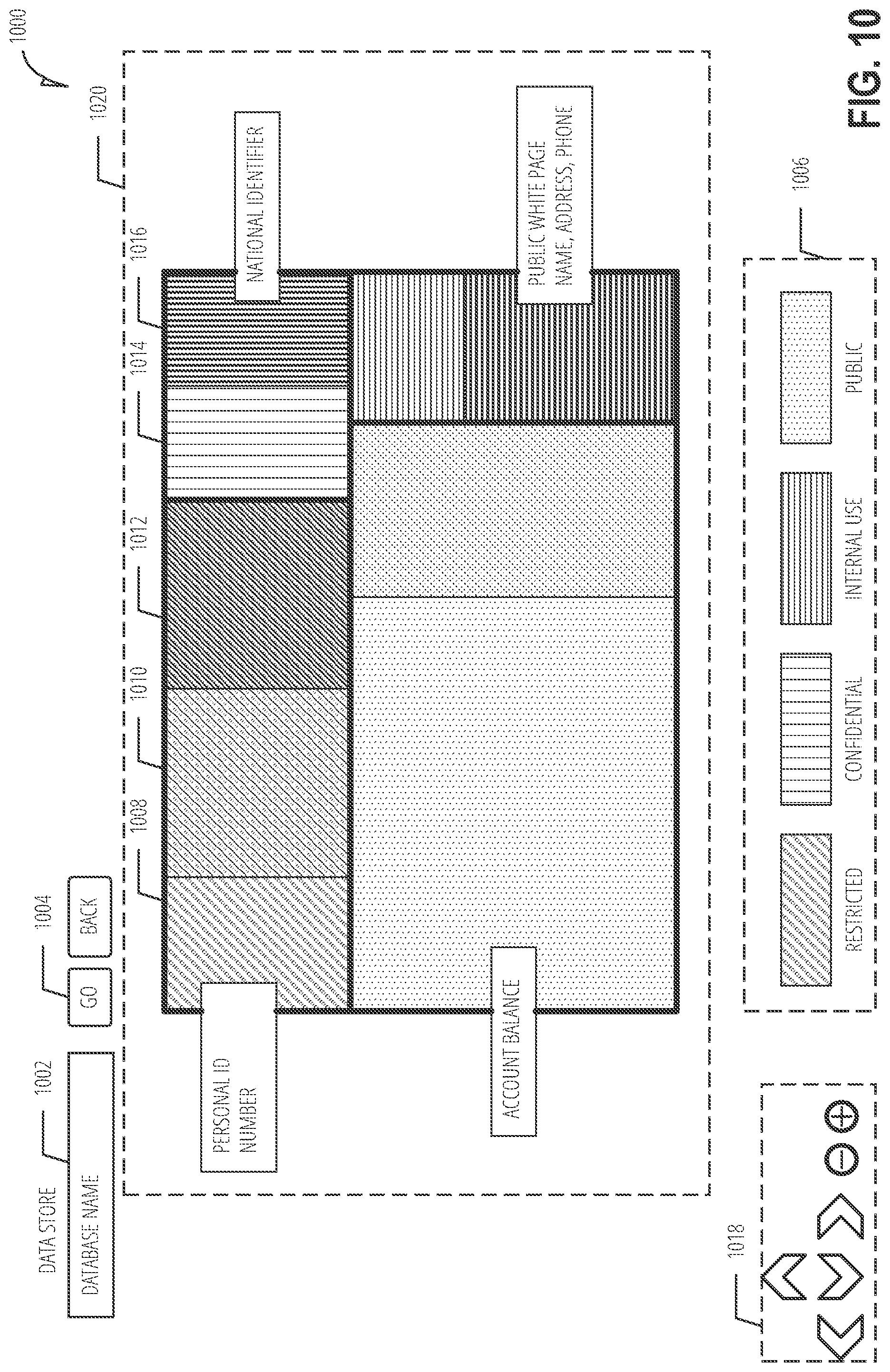 Patent US12306844 Figure 10 – User interfaces for database visualizations