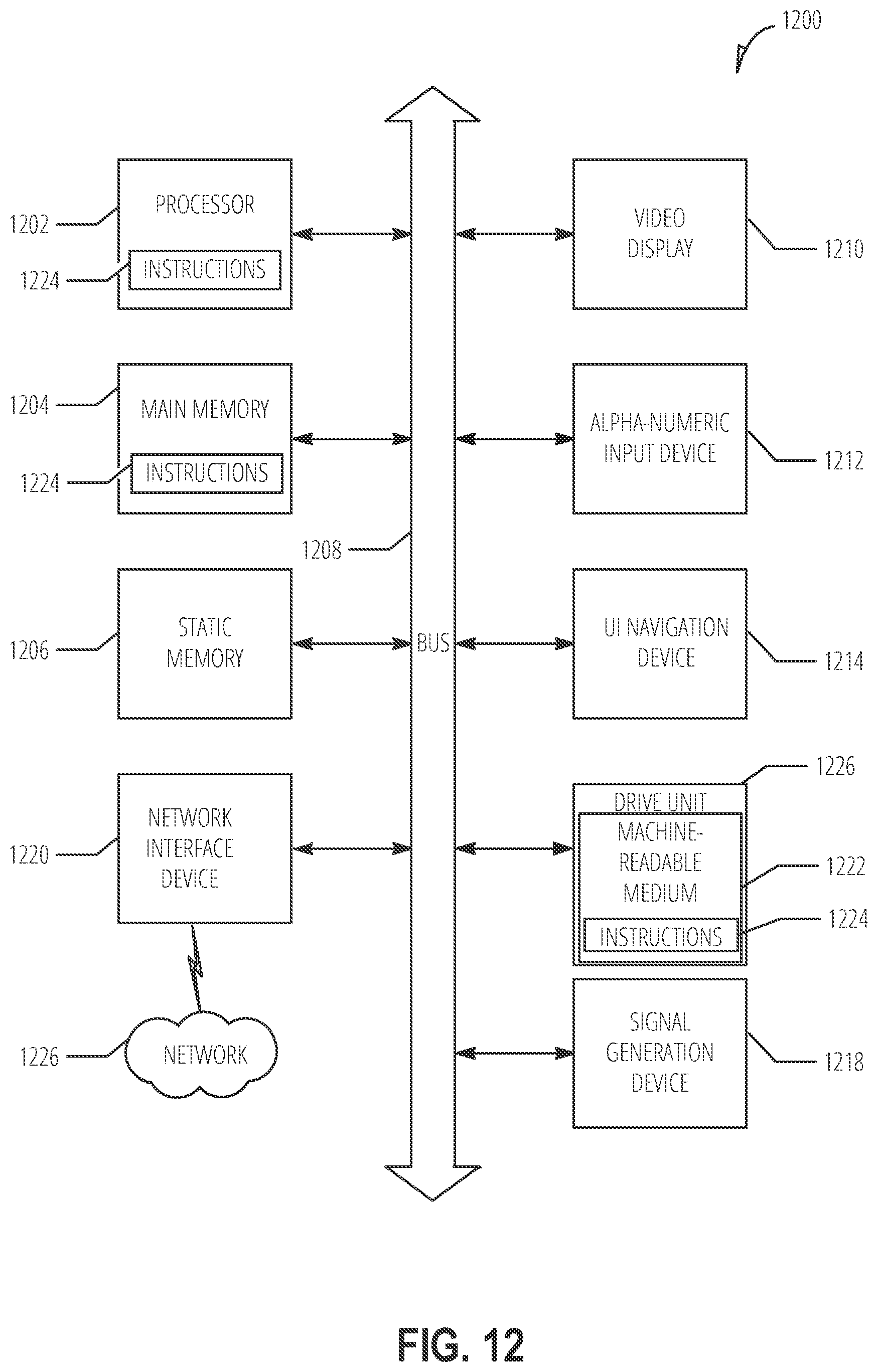 Patent US12306844 Figure 12 – User interfaces for database visualizations