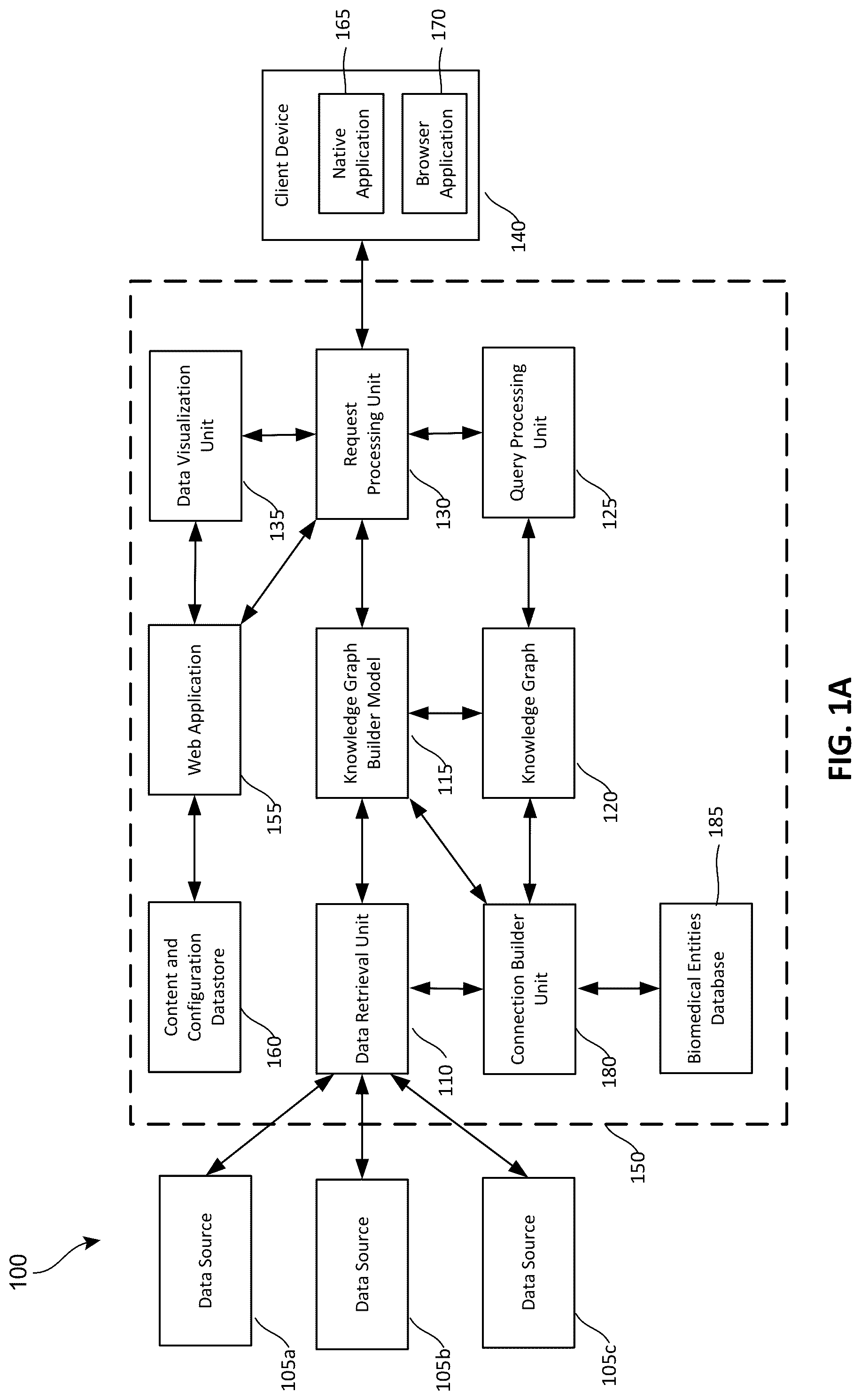 Patent US12306845 Figure 1 – Artificial intelligence driven knowledge graph generation