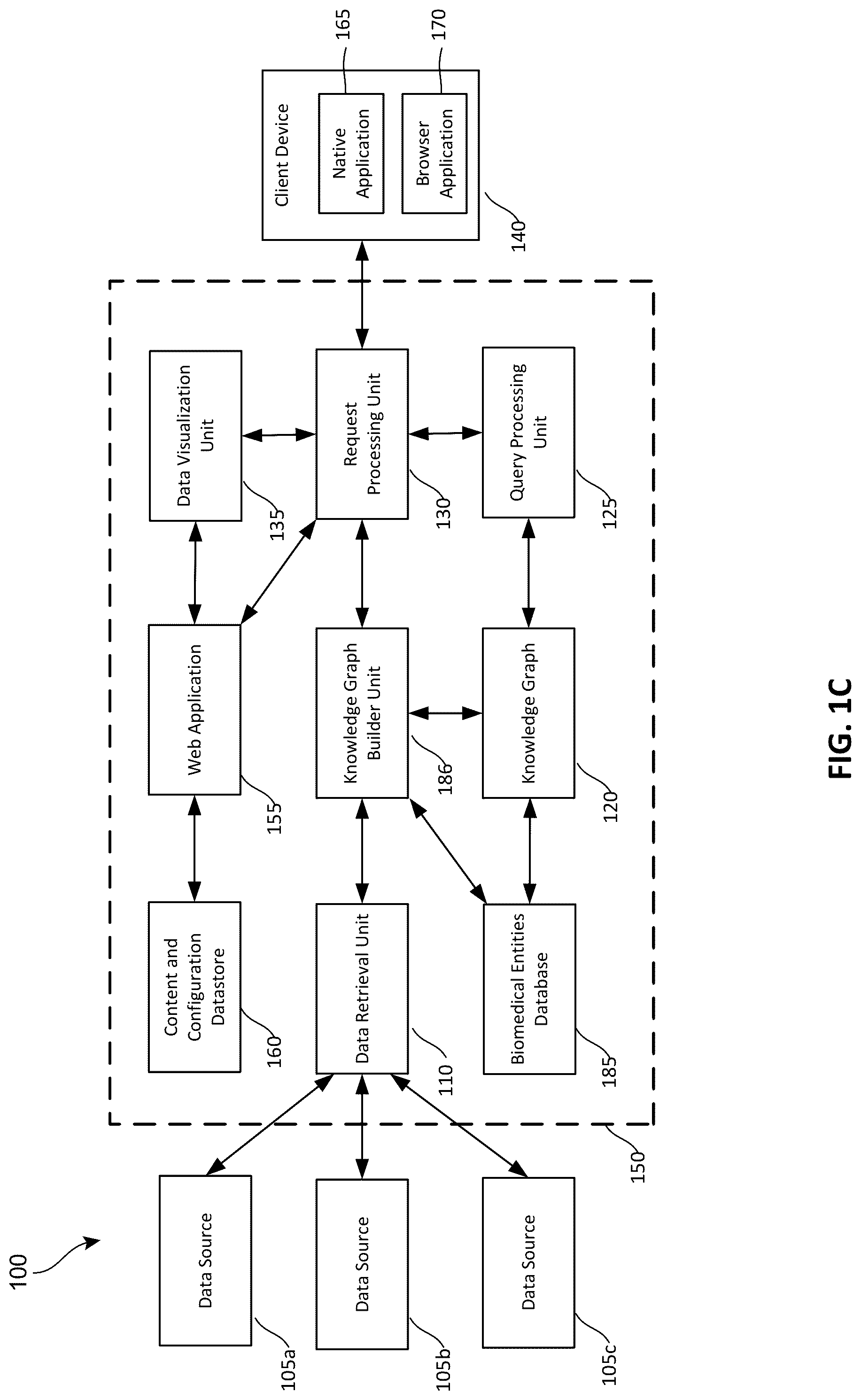 Patent US12306845 Figure 3 – Artificial intelligence driven knowledge graph generation