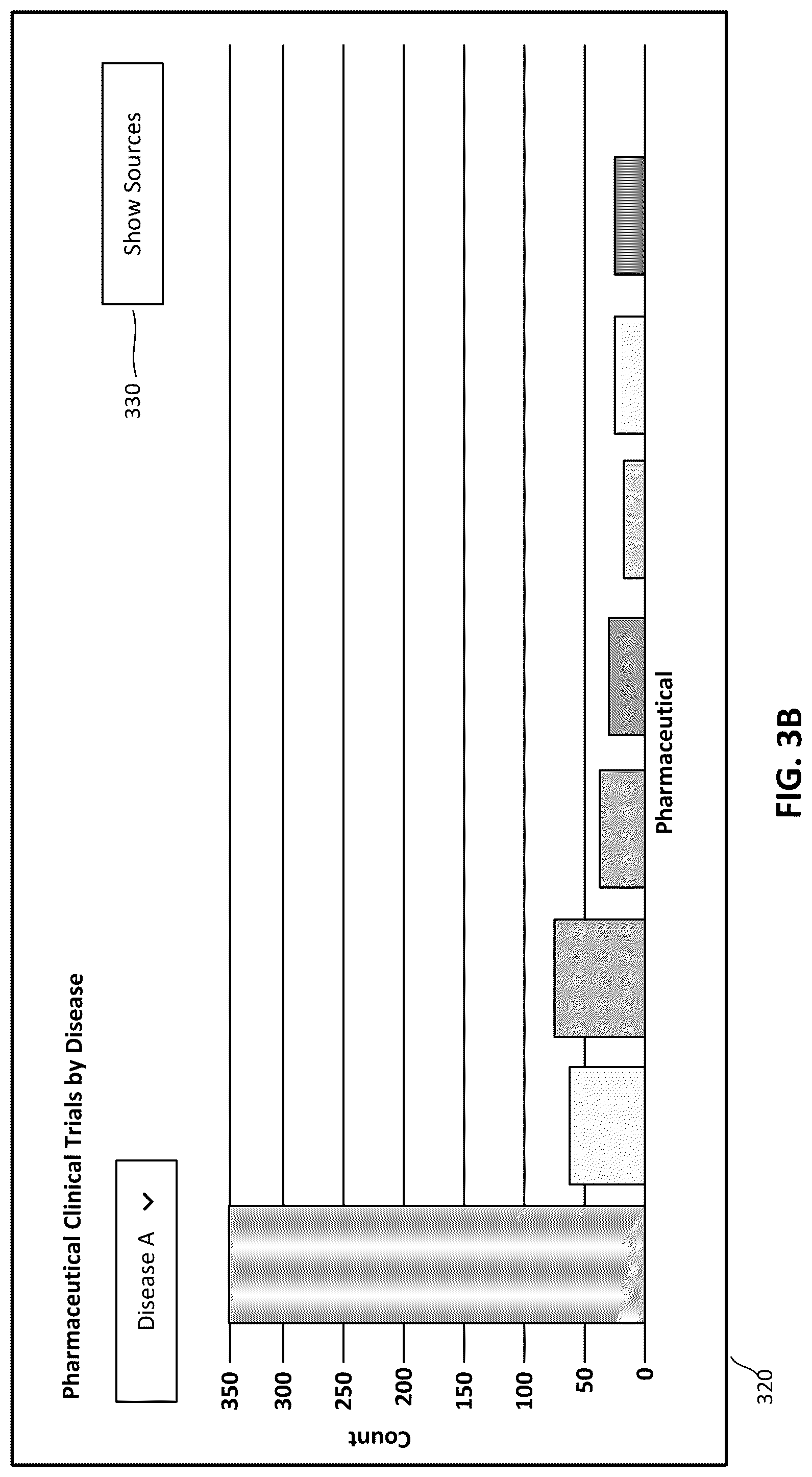 Patent US12306845 Figure 7 – Artificial intelligence driven knowledge graph generation