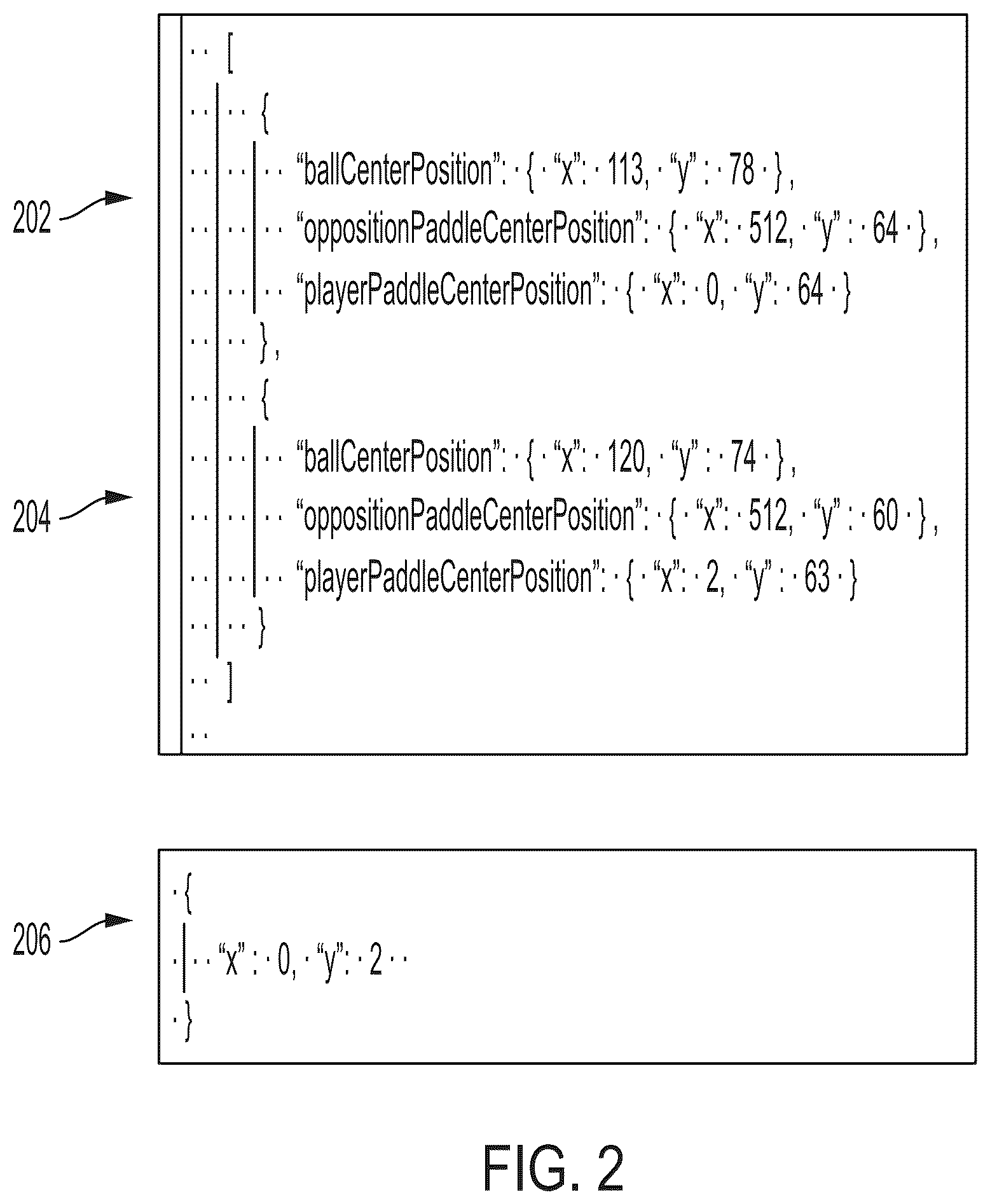 Patent US12306846 Figure 2 – Interoperable composite data units for use in distributed computing execution environments