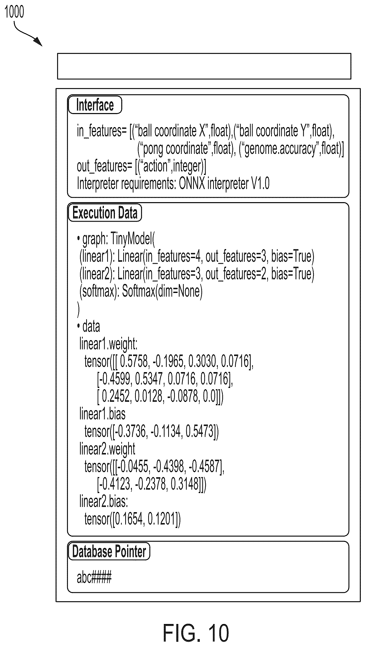 Patent US12306846 Figure 12 – Interoperable composite data units for use in distributed computing execution environments