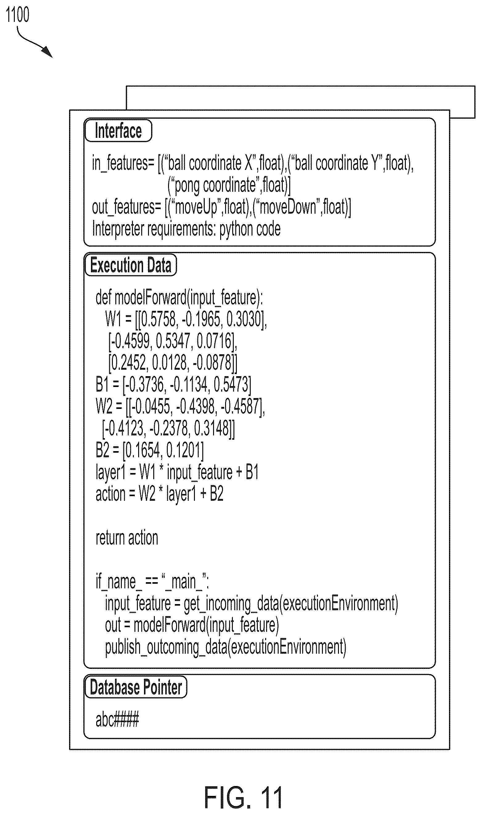 Patent US12306846 Figure 13 – Interoperable composite data units for use in distributed computing execution environments