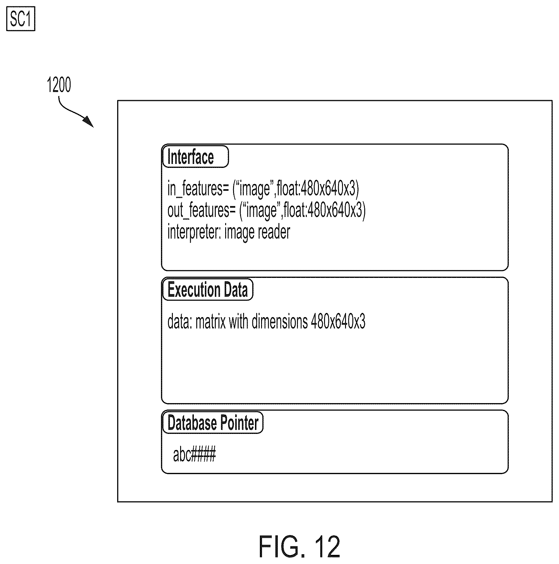 Patent US12306846 Figure 14 – Interoperable composite data units for use in distributed computing execution environments