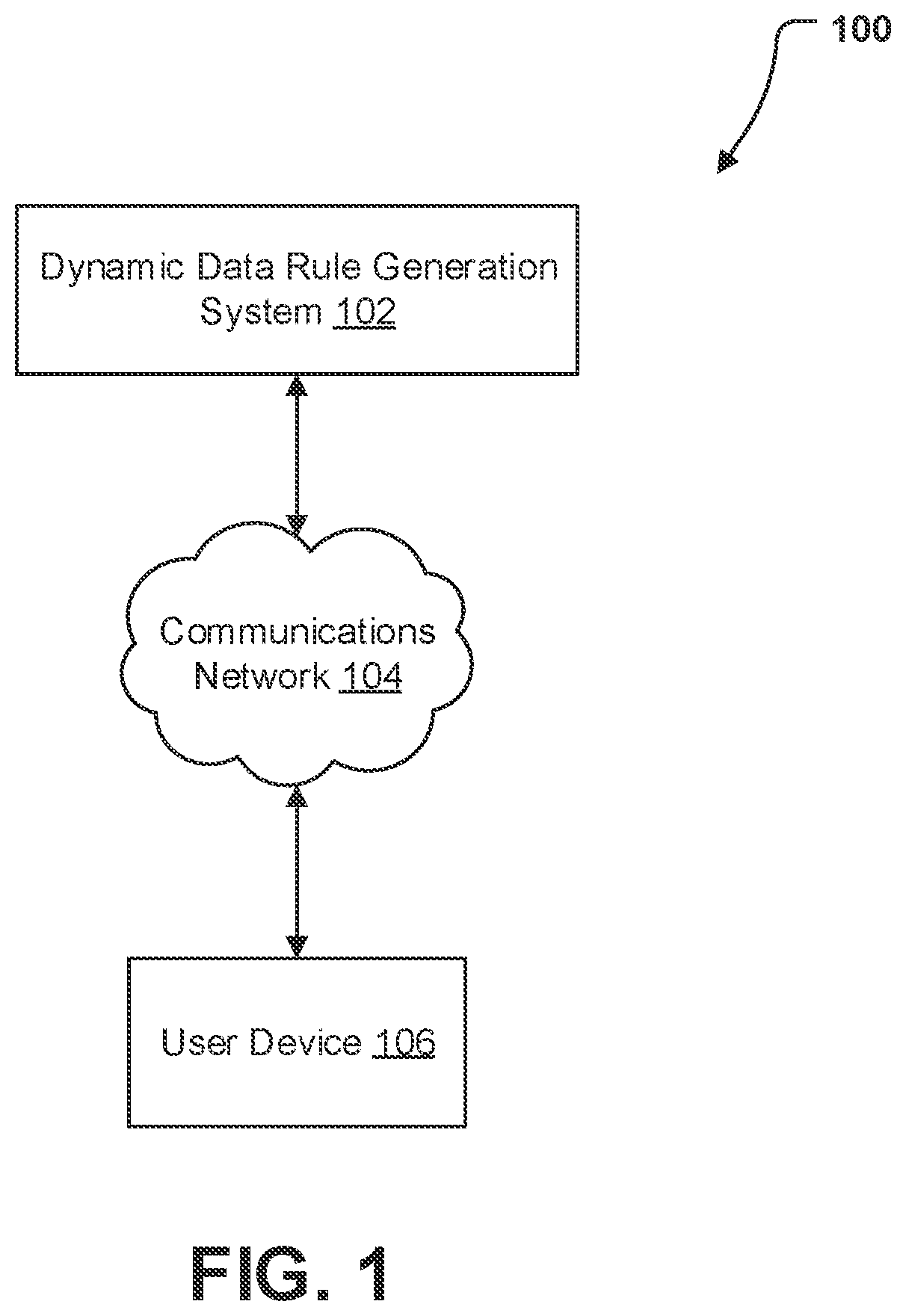 Patent US12306849 Figure 1 – Systems and methods for dynamically generating new data rules