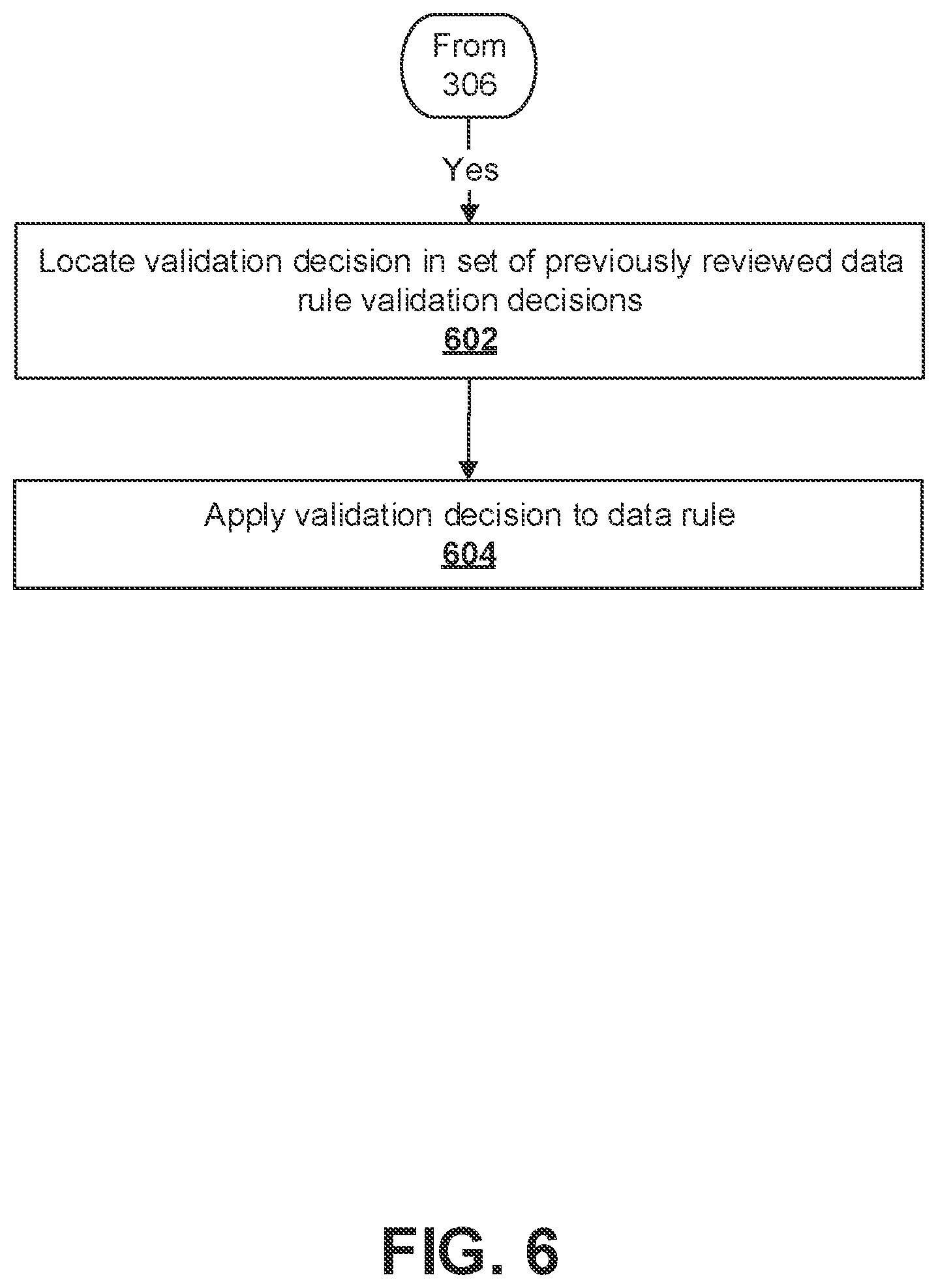 Patent US12306849 Figure 6 – Systems and methods for dynamically generating new data rules