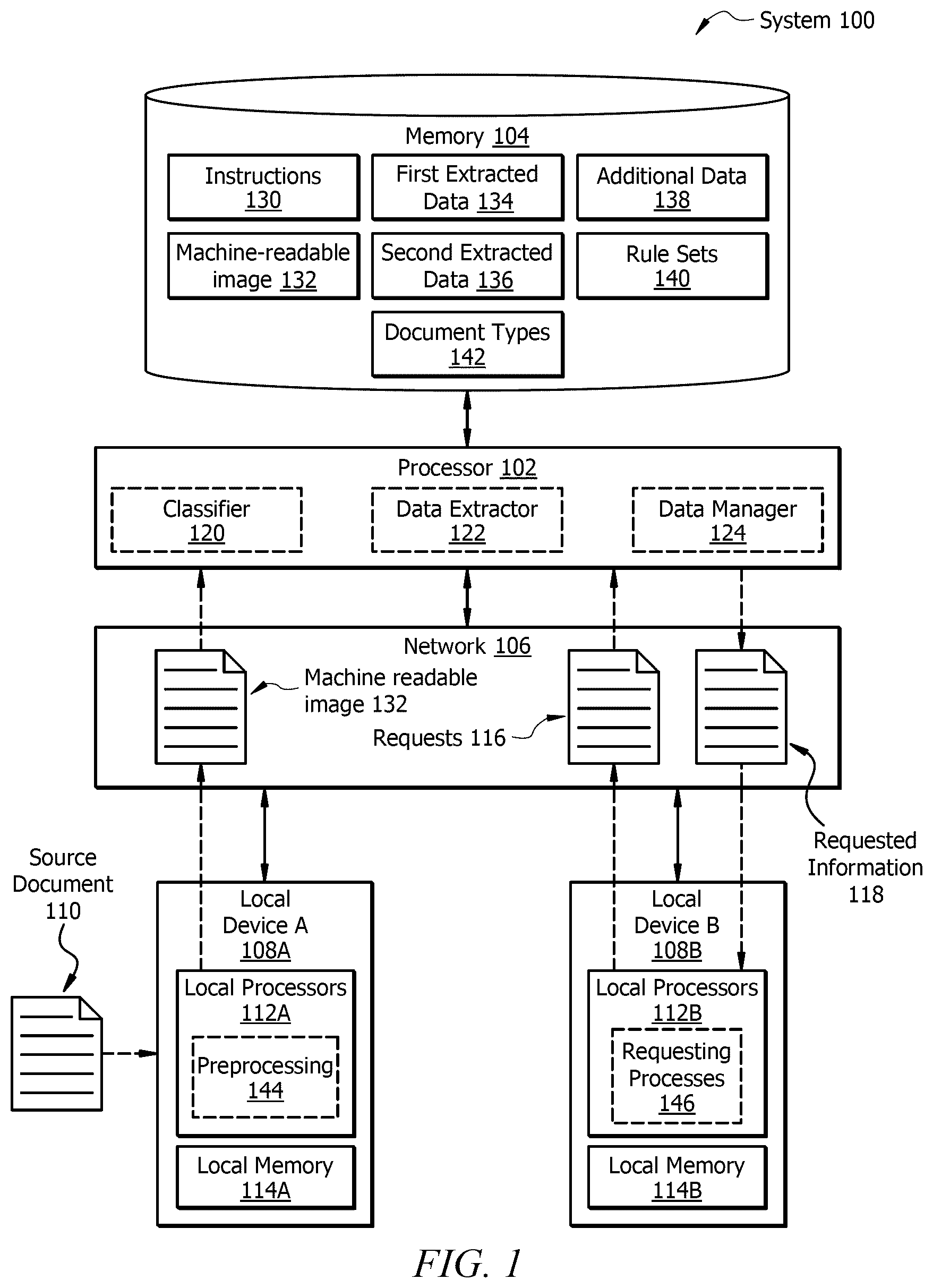 Patent US12306850 Figure 1 – System and method for extraction management